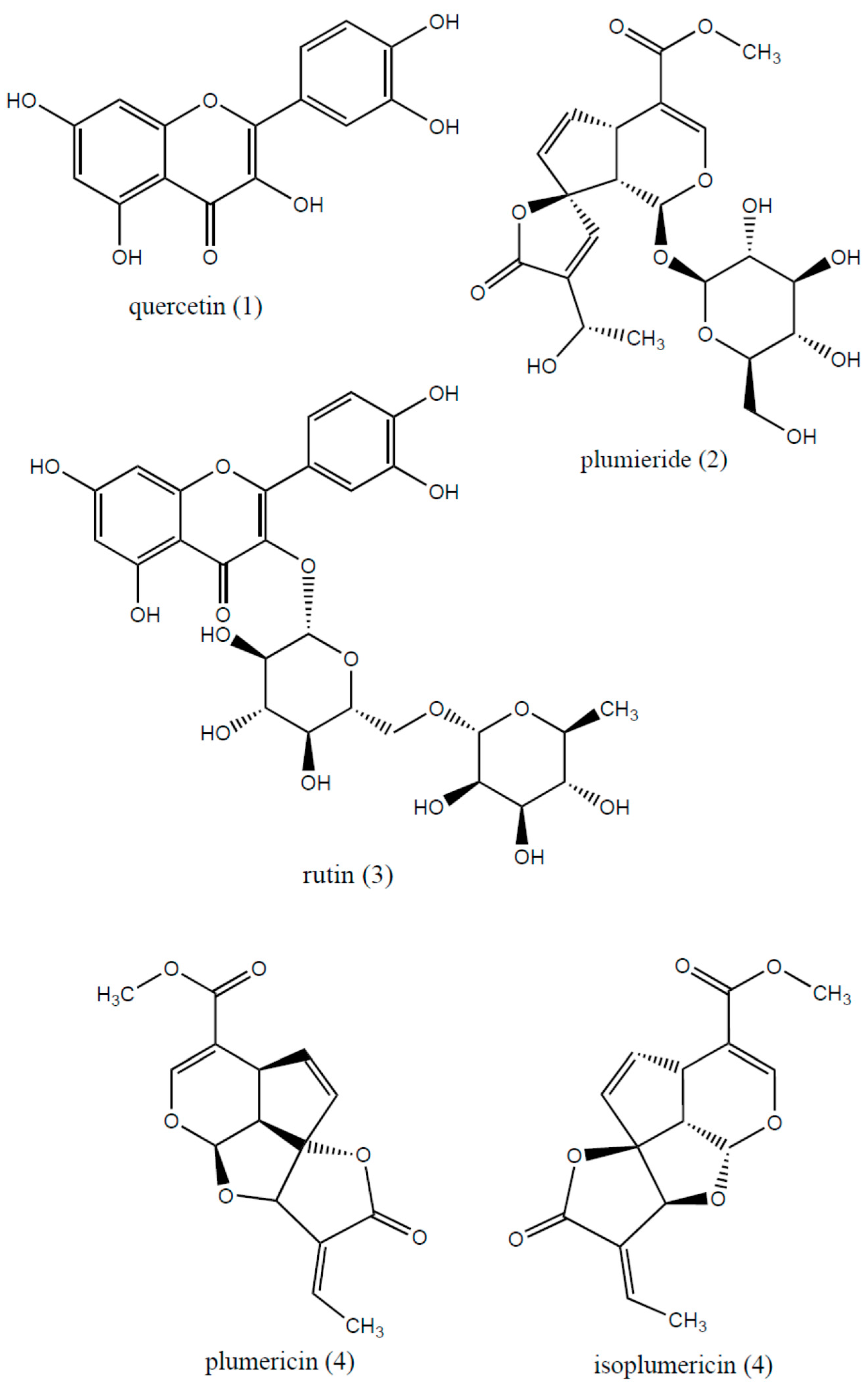 Molecules 22 00910 g005