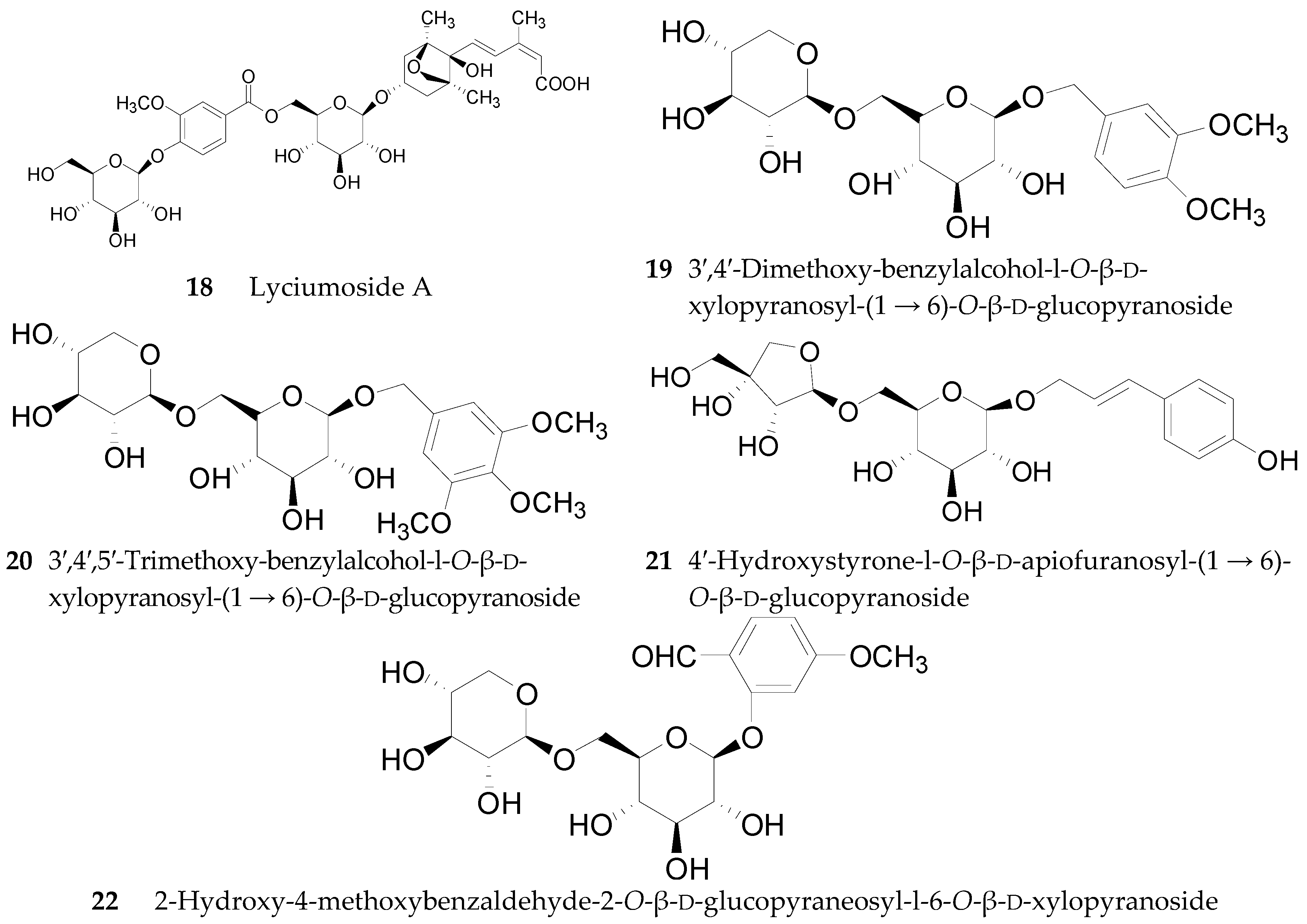 Molecules 22 00911 g002