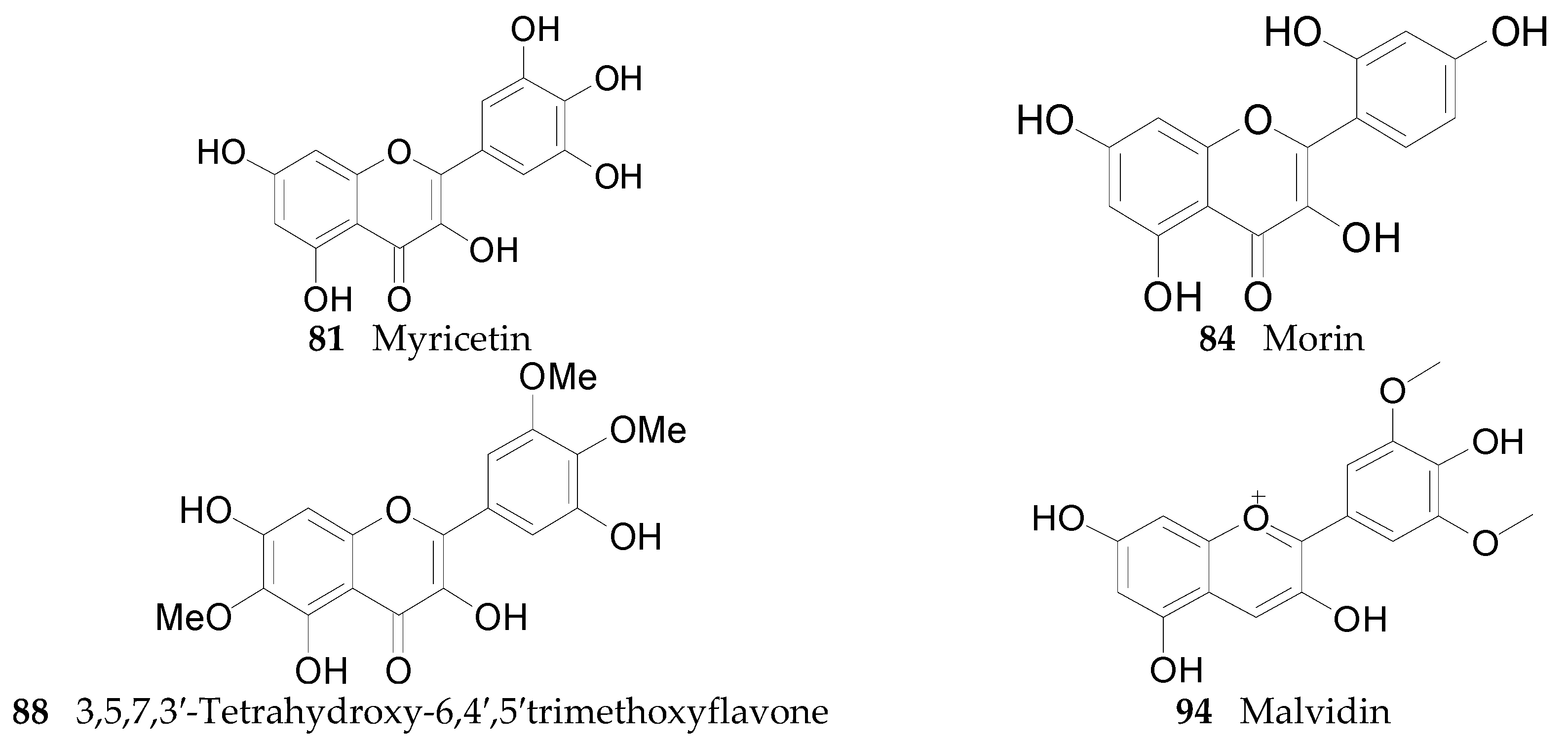 Molecules 22 00911 g006