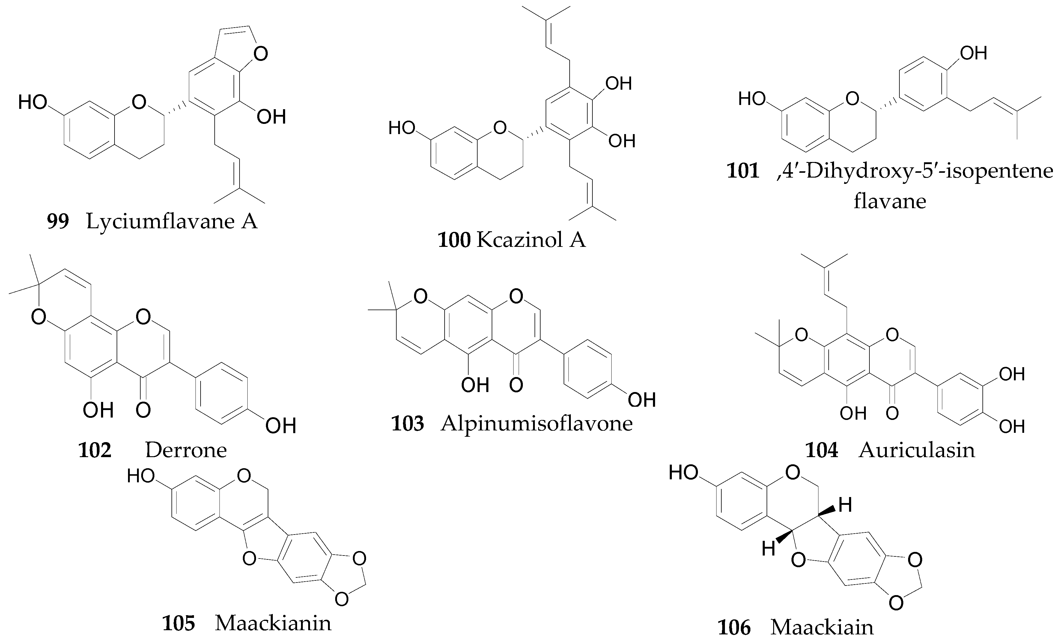 Molecules 22 00911 g007