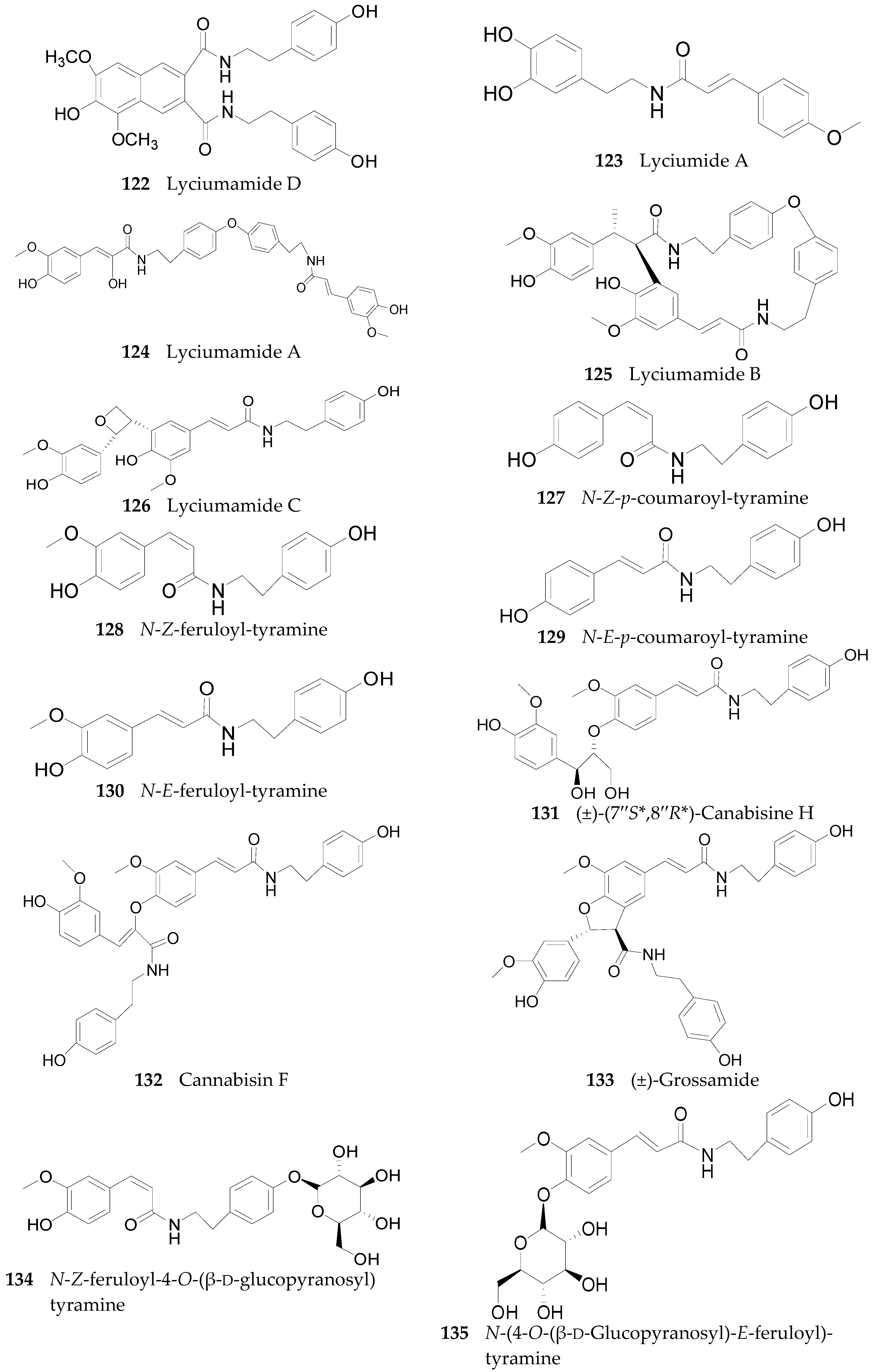 Molecules 22 00911 g008c