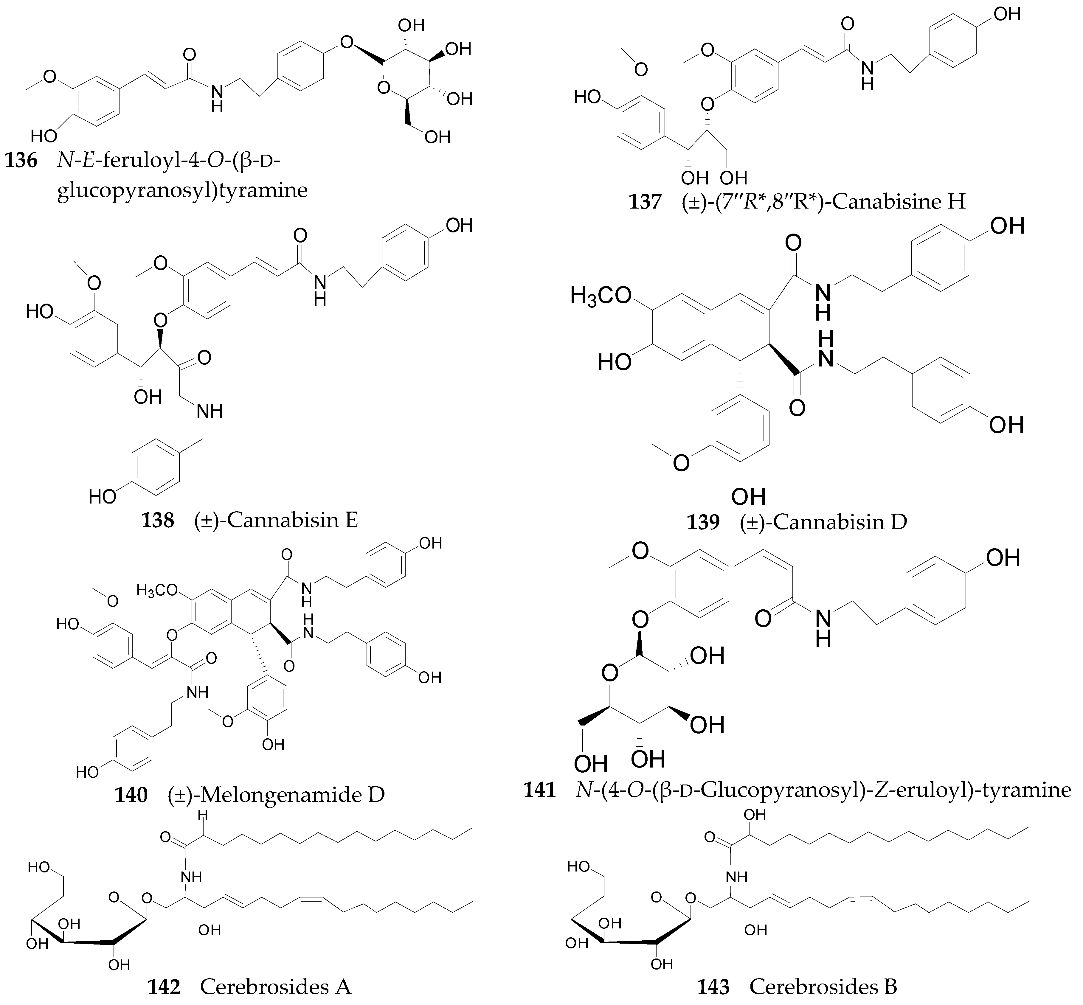 Molecules 22 00911 g008d