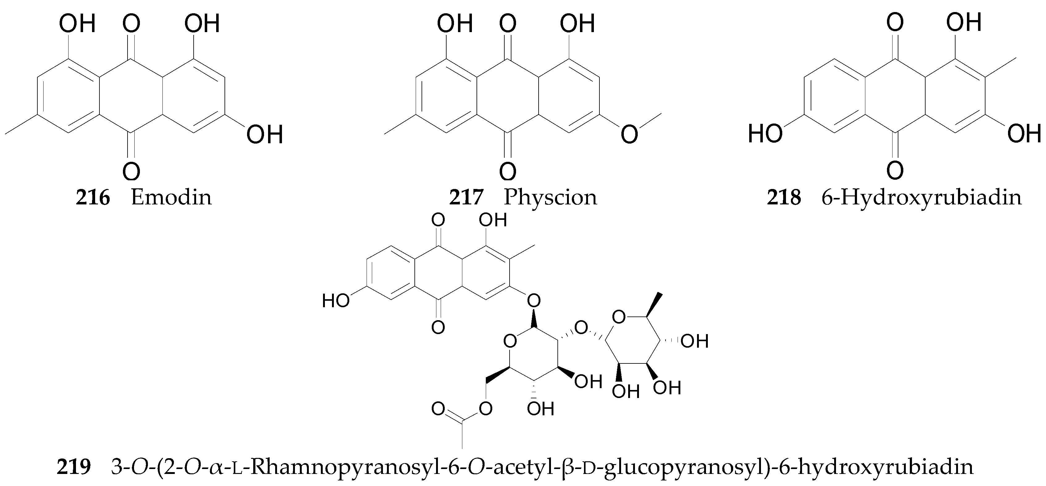 Molecules 22 00911 g017