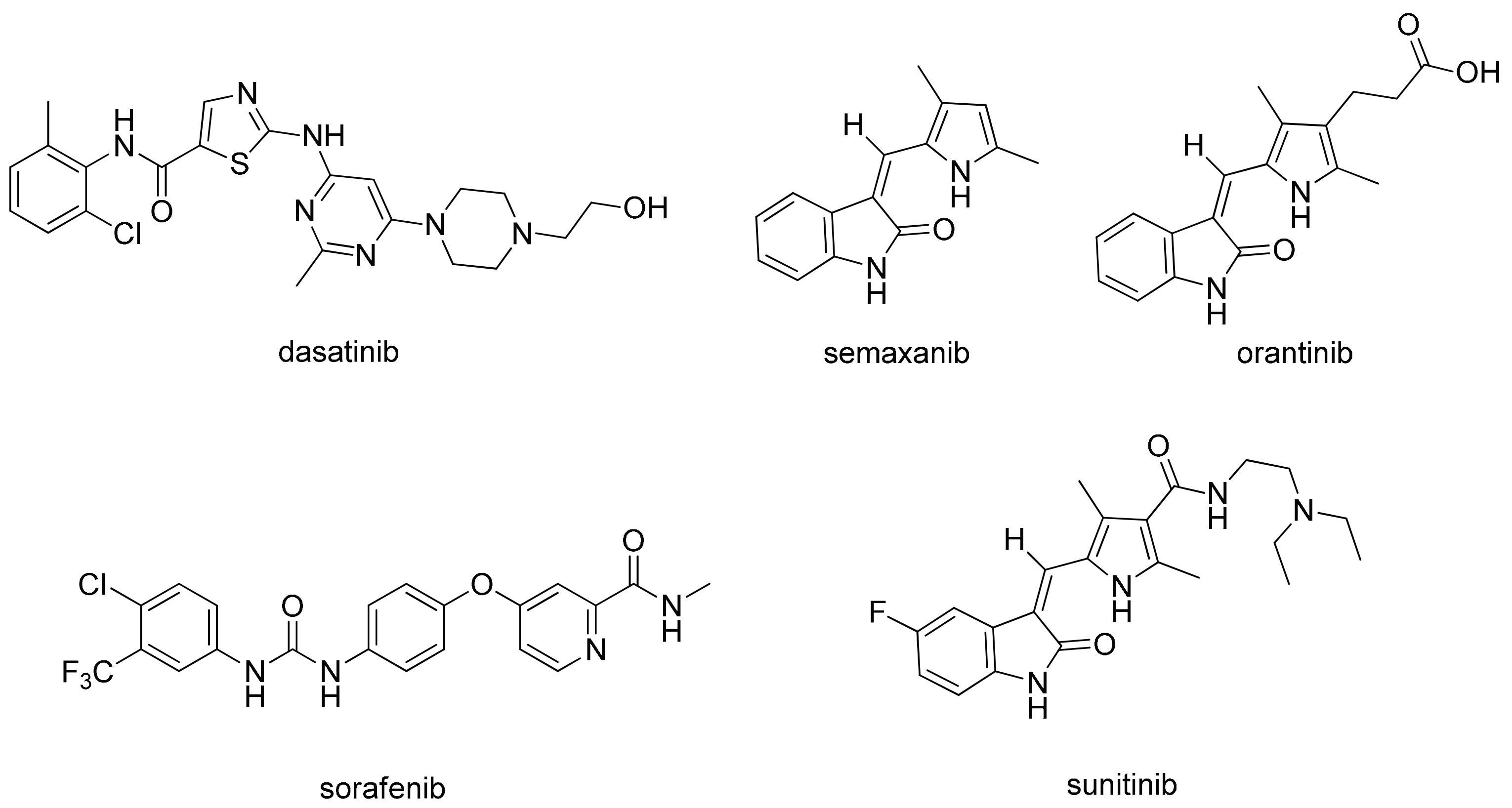 Molecules 22 00913 g001
