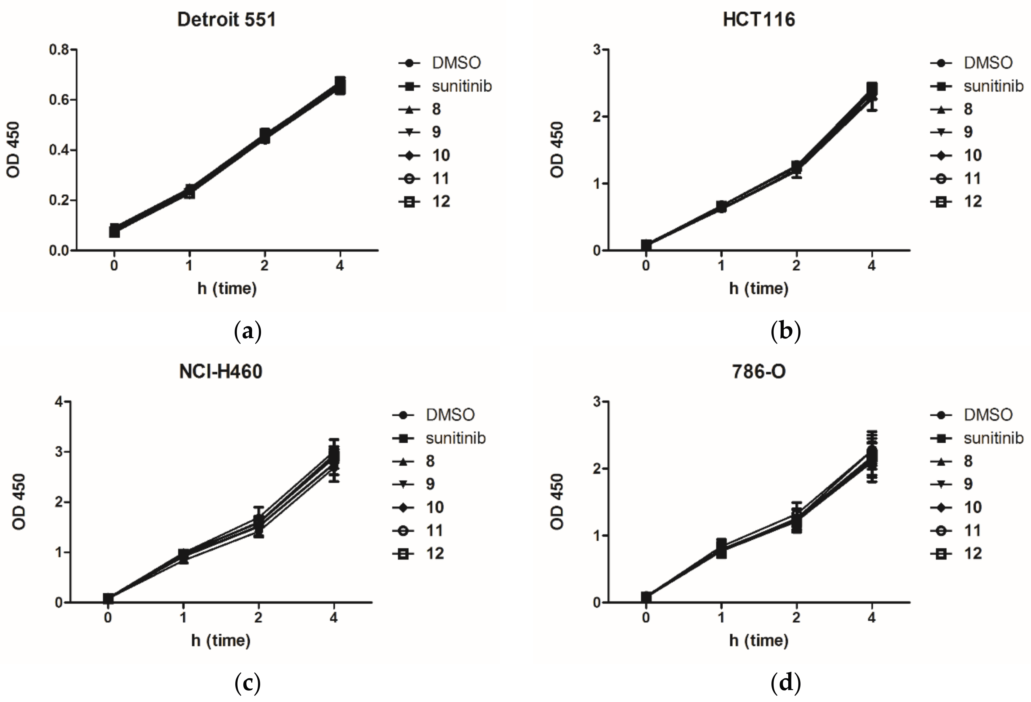 Molecules 22 00913 g003