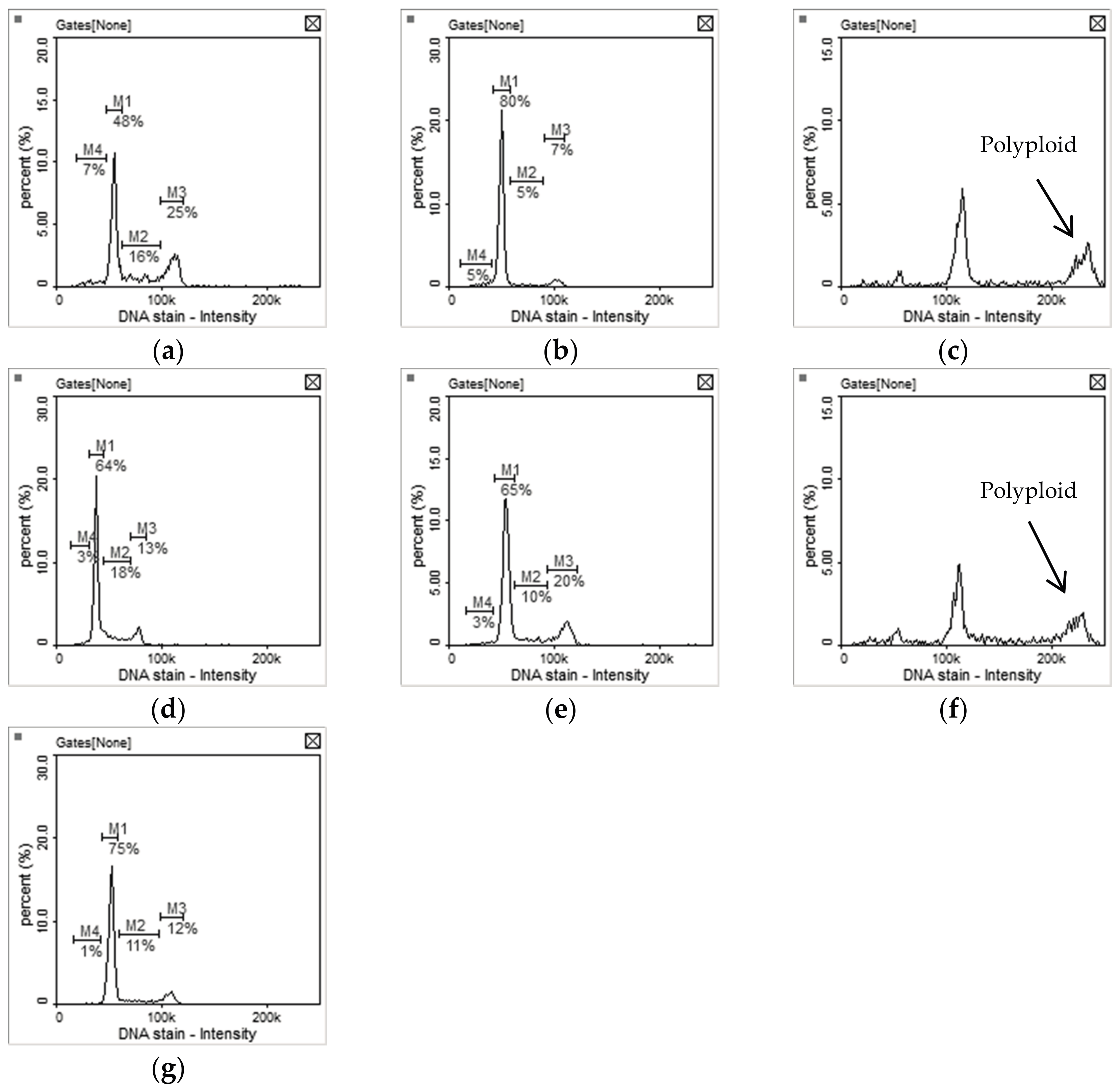 Molecules 22 00913 g004
