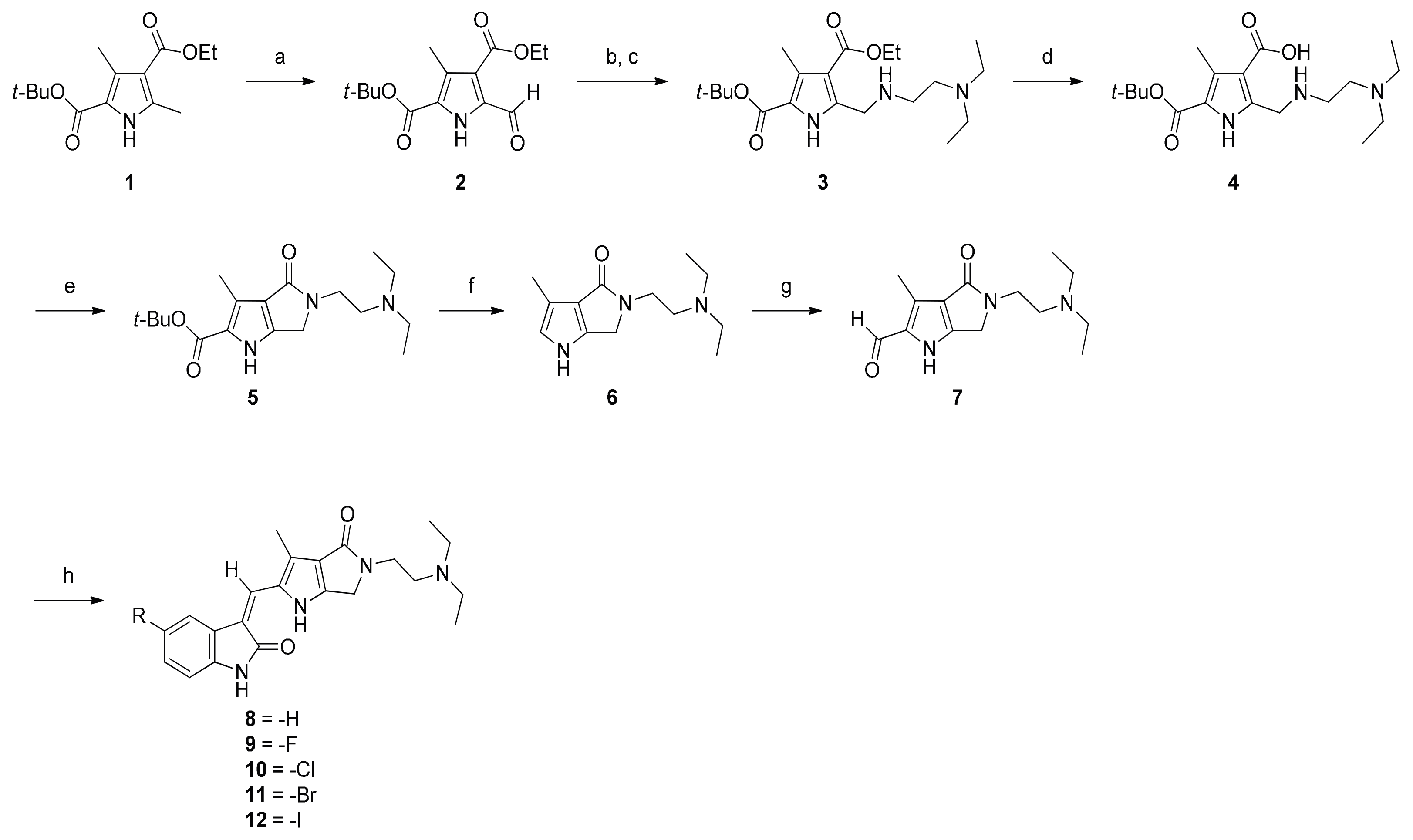 Molecules 22 00913 sch001