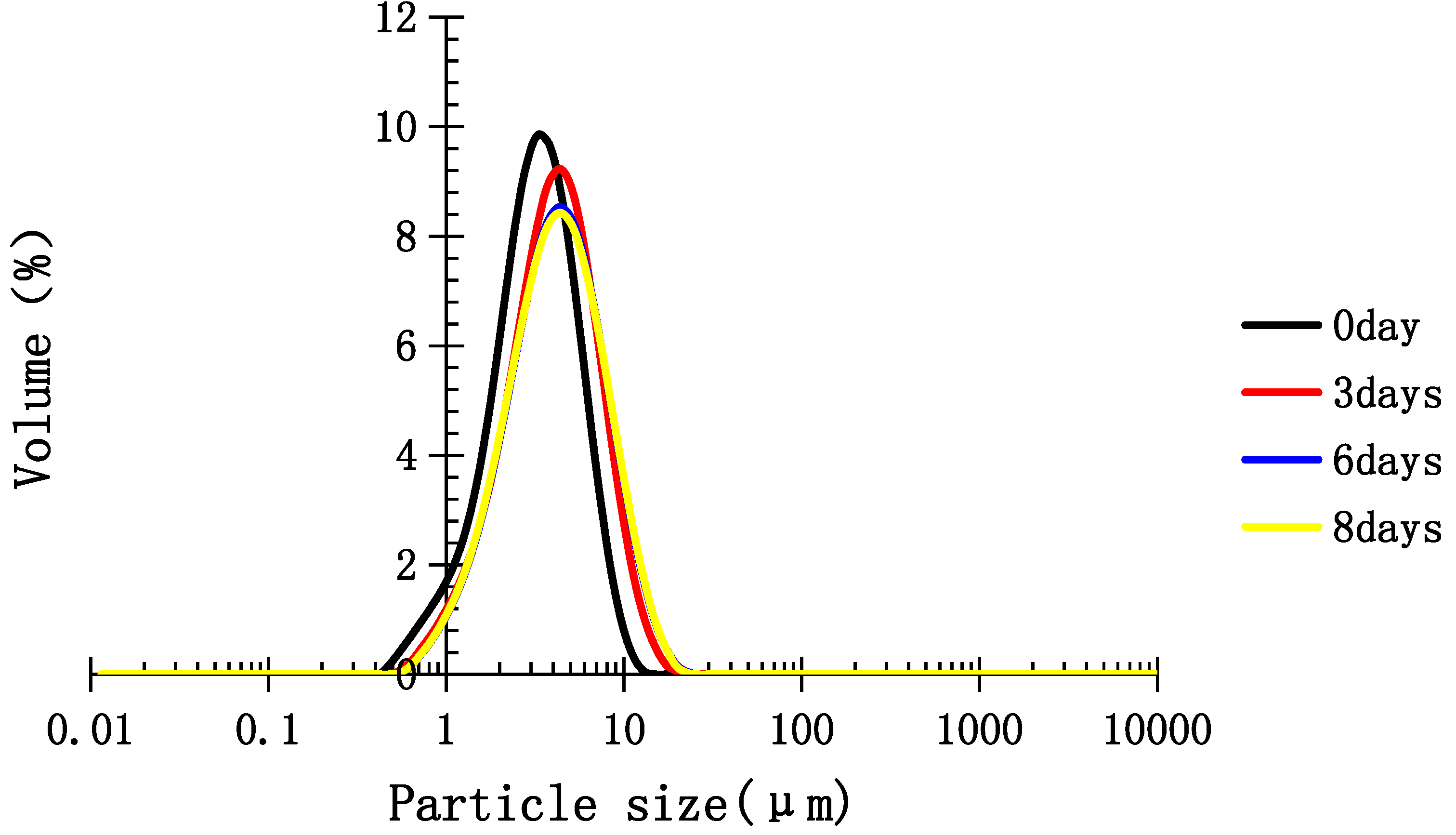 Molecules 22 00914 g006