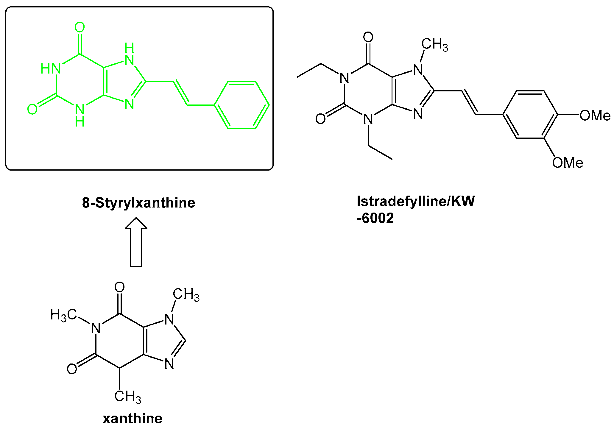 Molecules 22 00917 g005