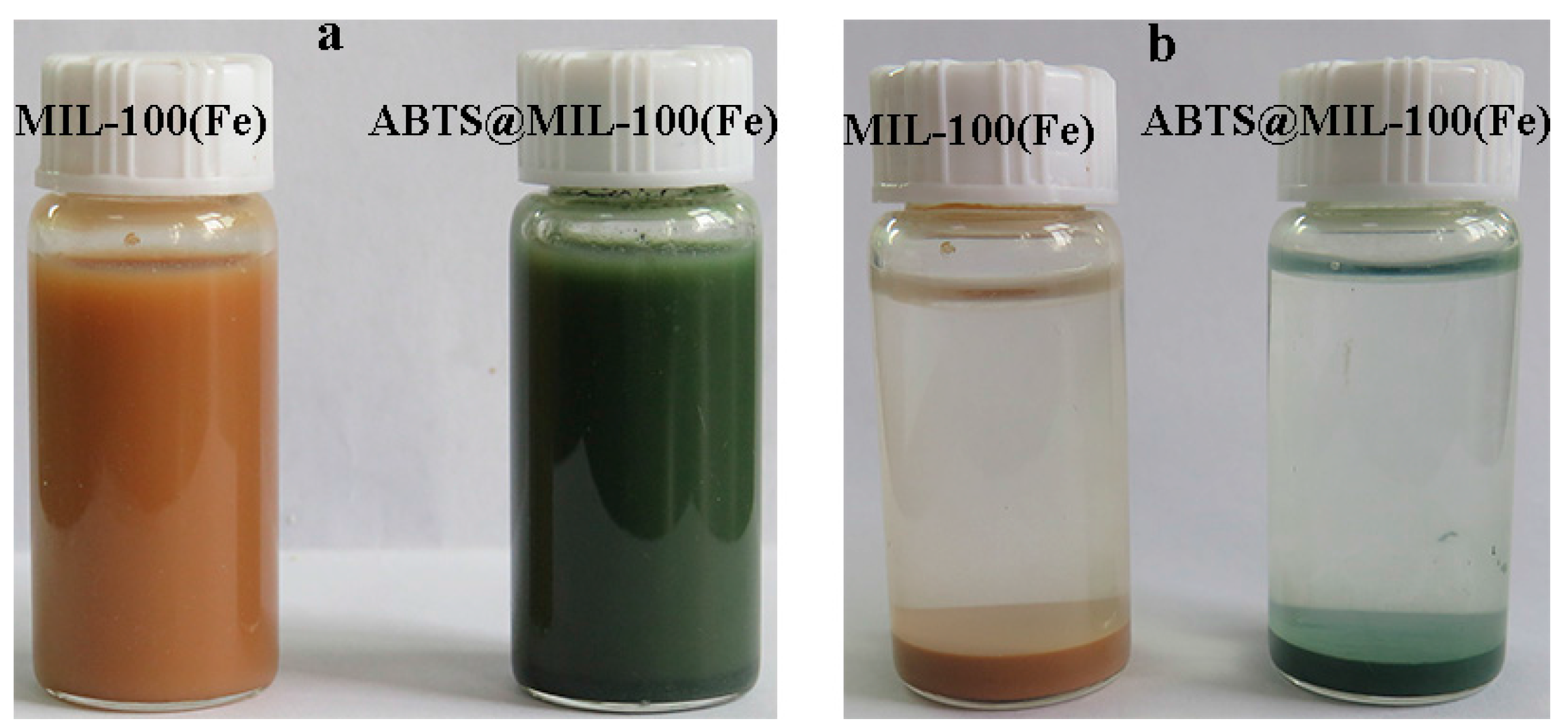 Molecules 22 00920 g002