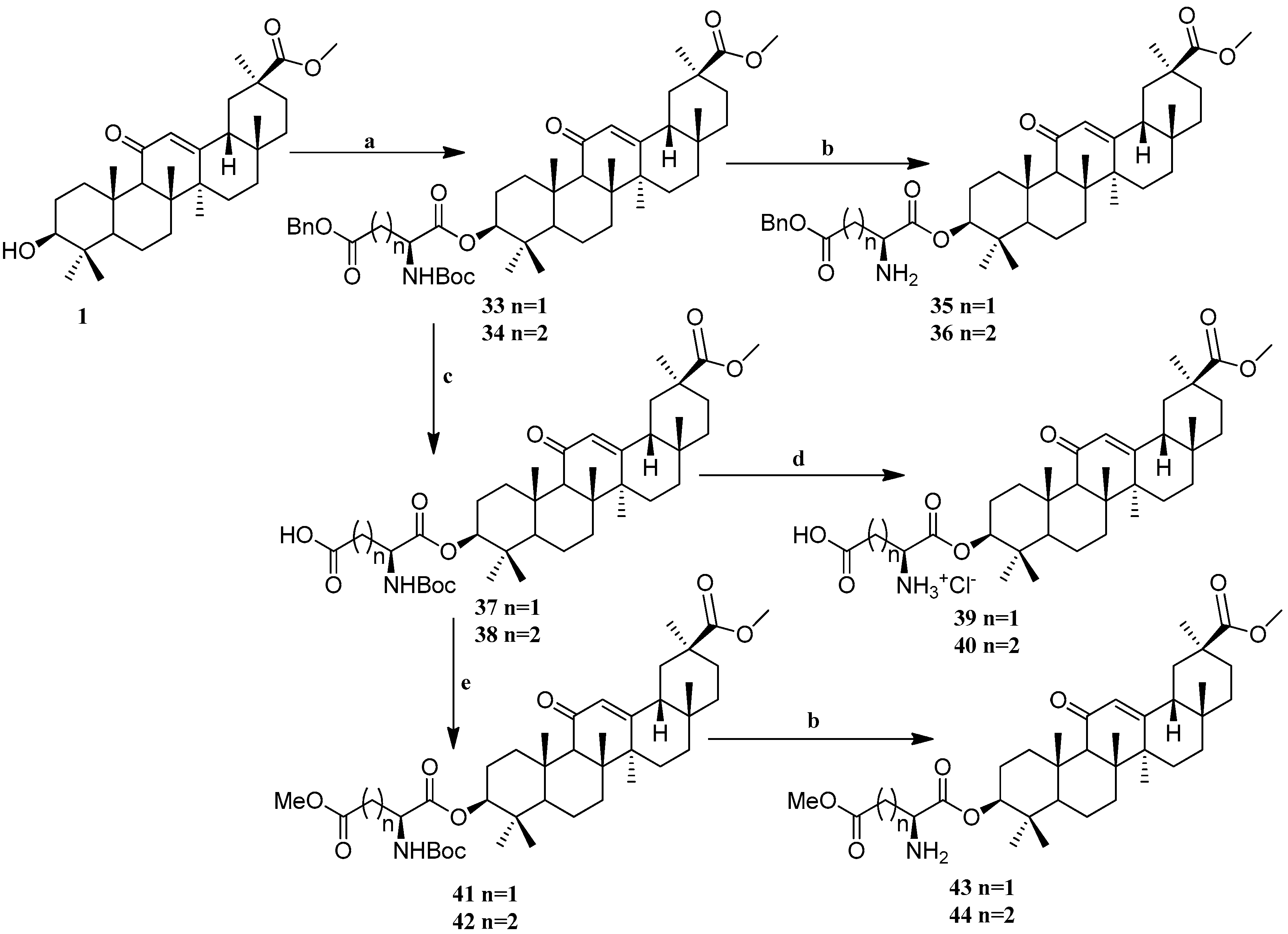 Molecules 22 00924 sch003