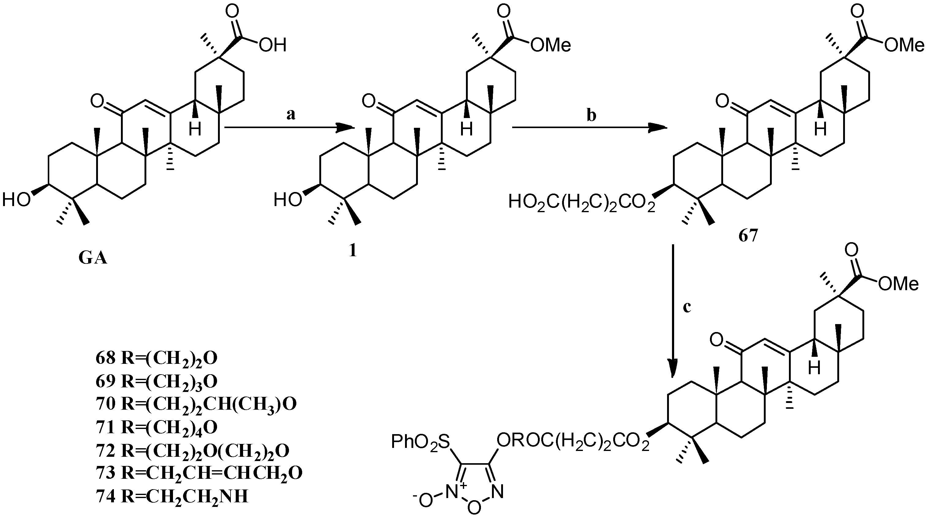 Molecules 22 00924 sch006