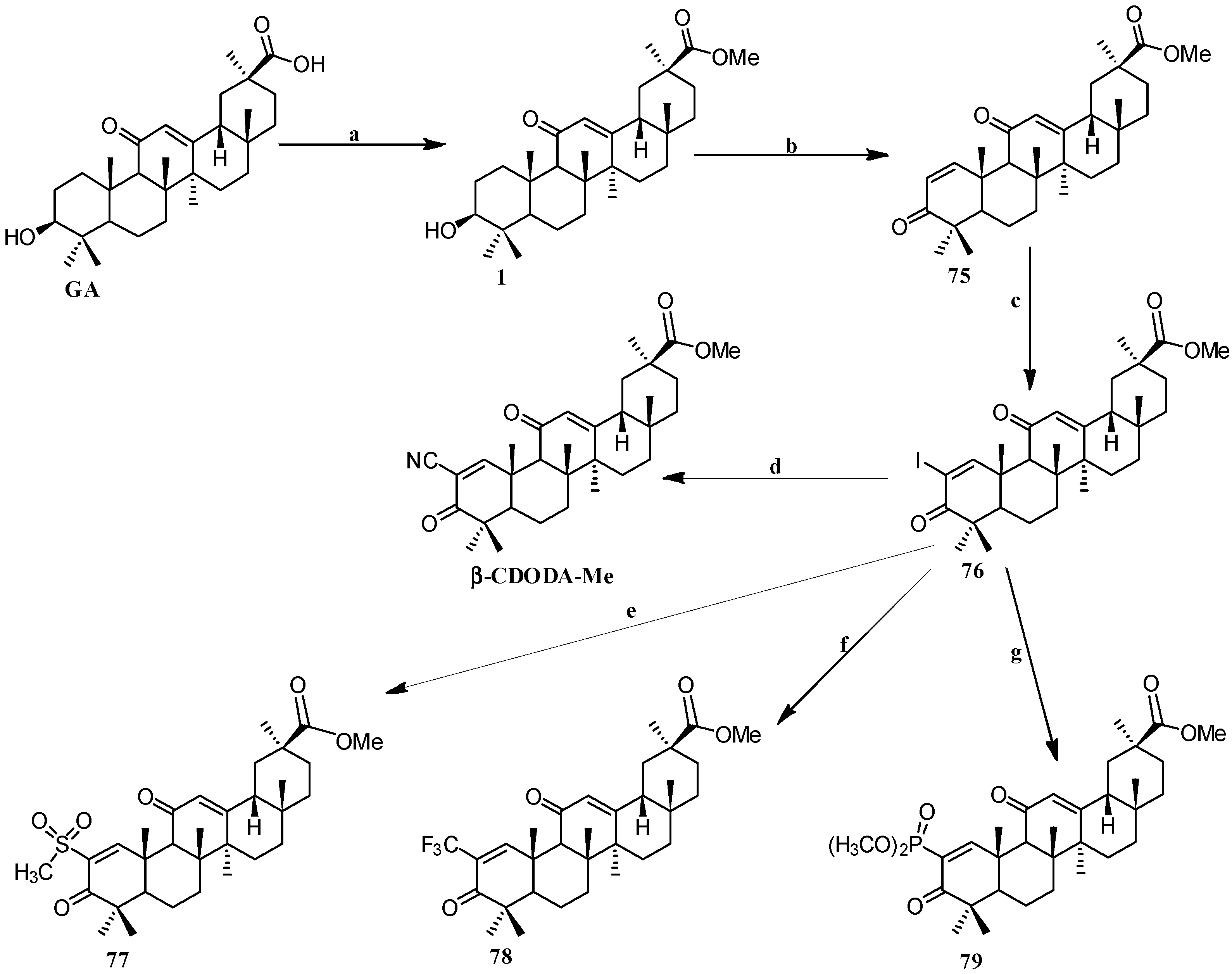 Molecules 22 00924 sch007