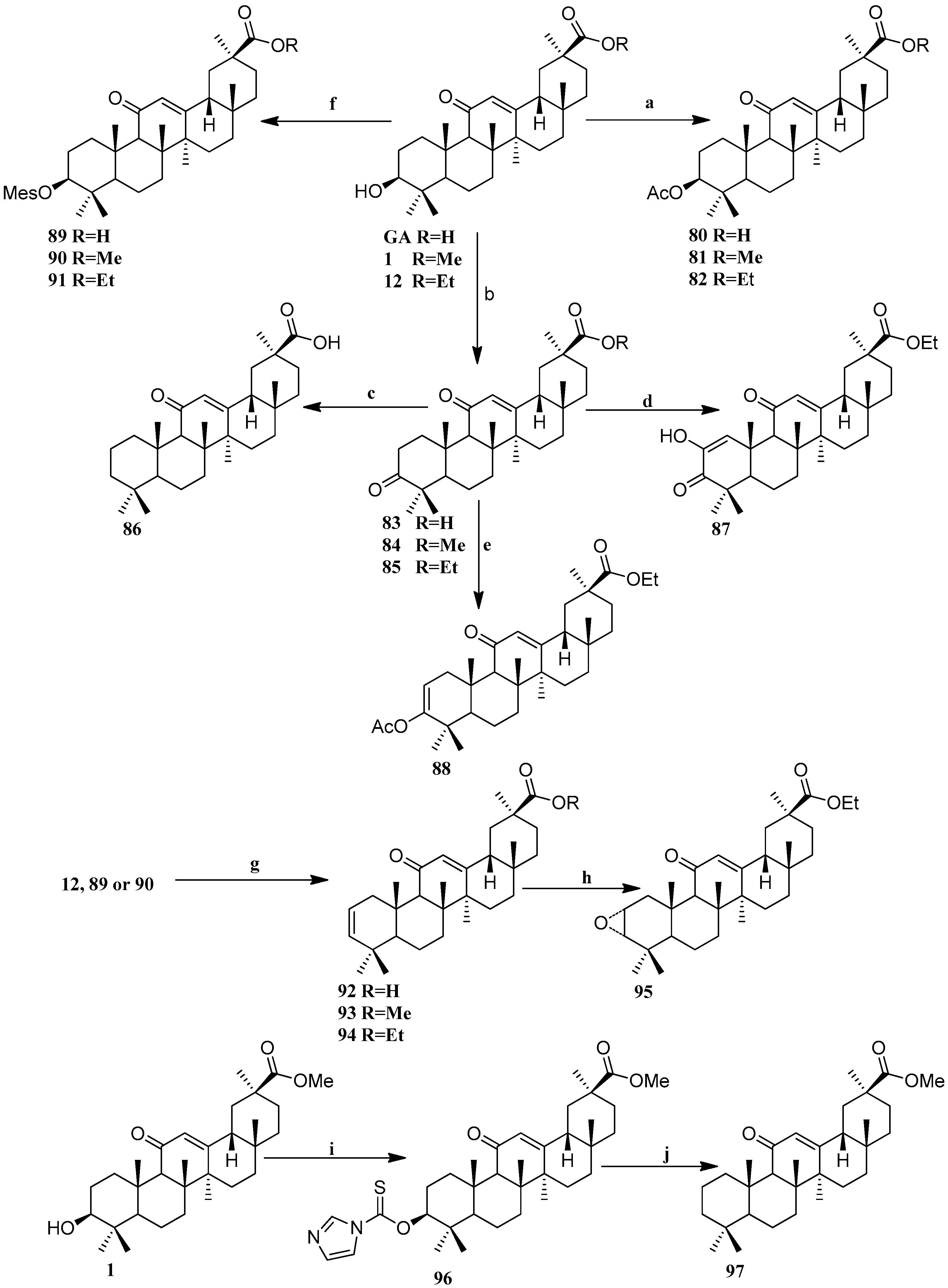 Molecules 22 00924 sch008