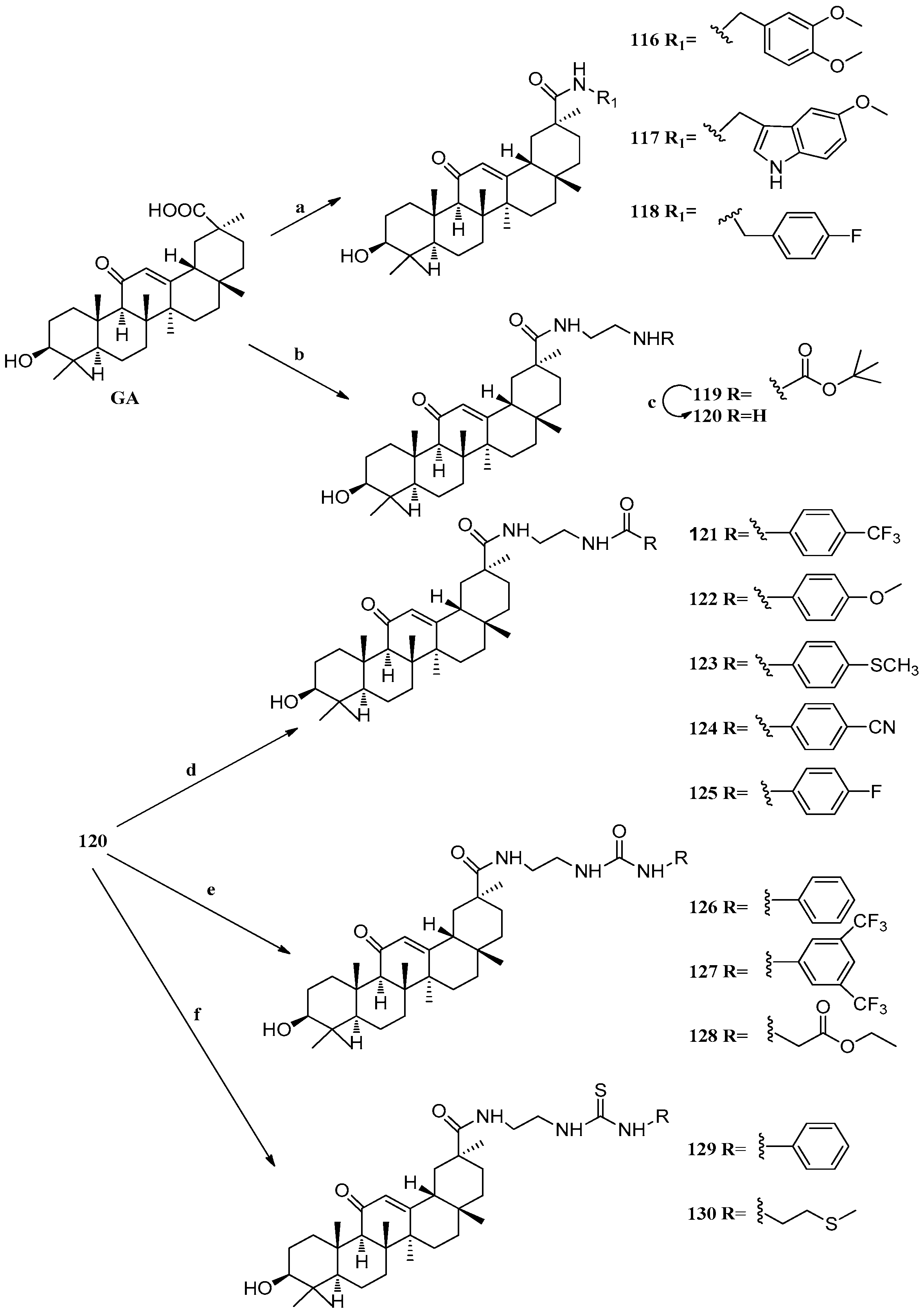 Molecules 22 00924 sch011
