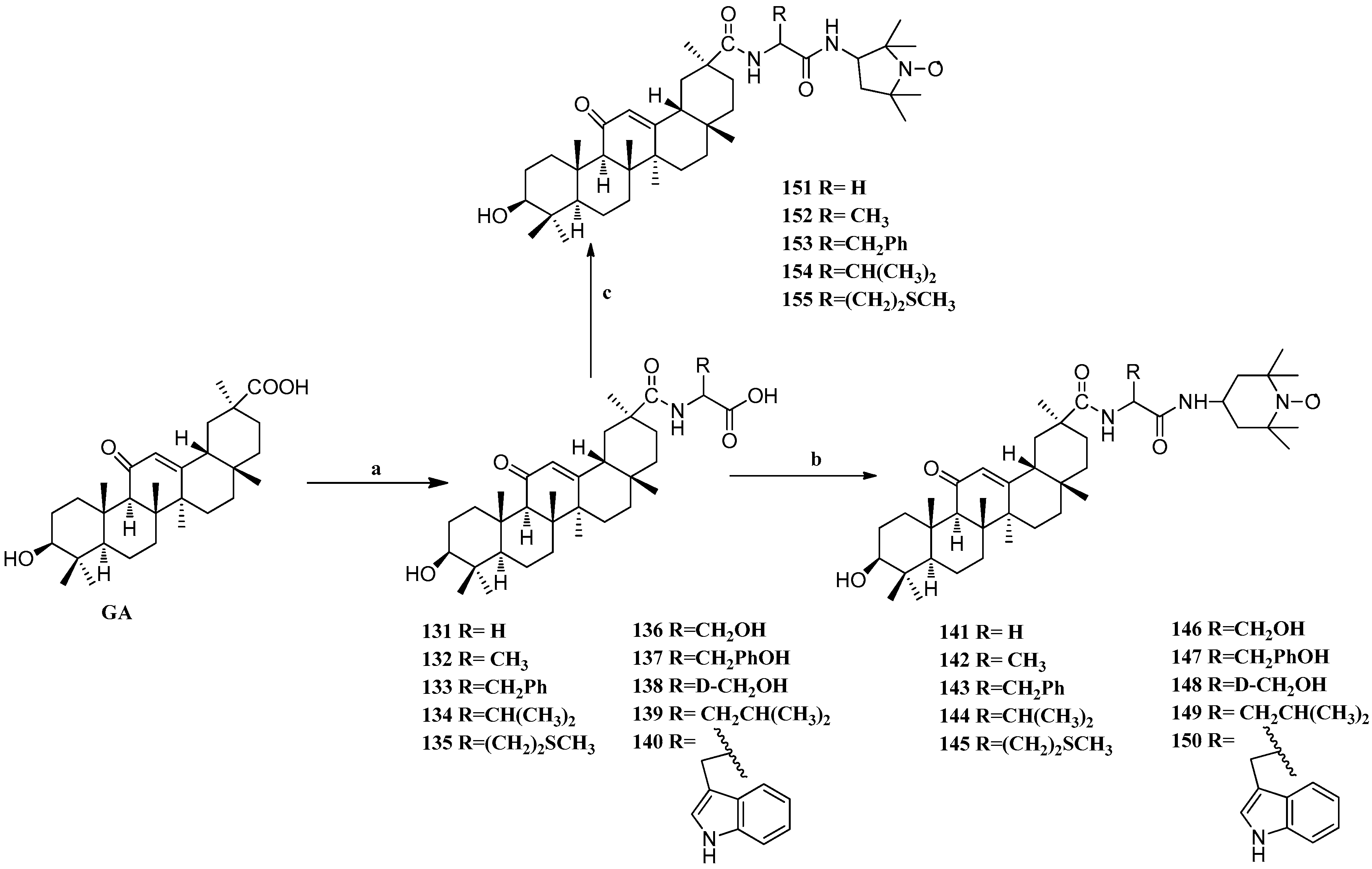 Molecules 22 00924 sch012