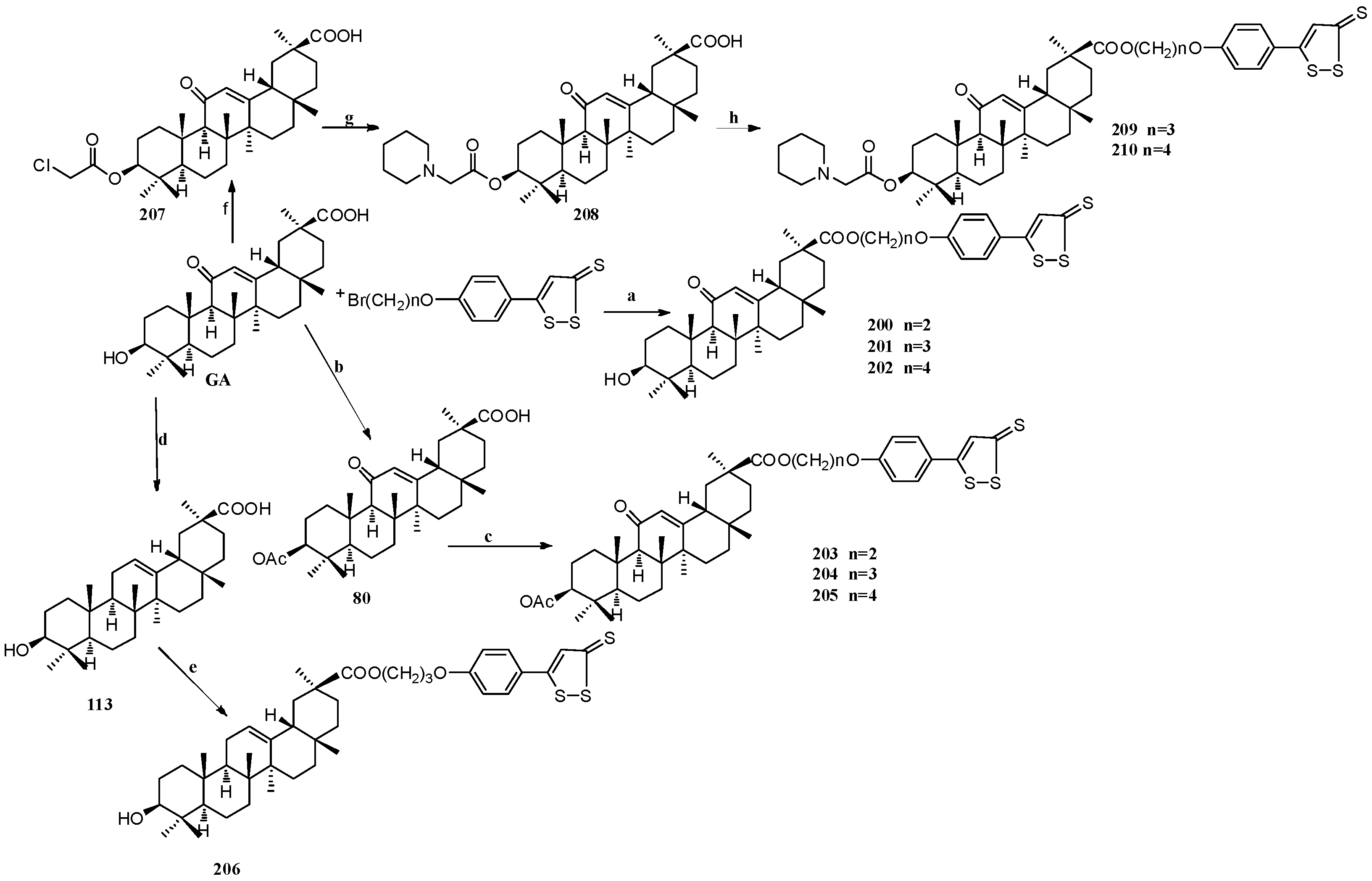 Molecules 22 00924 sch017