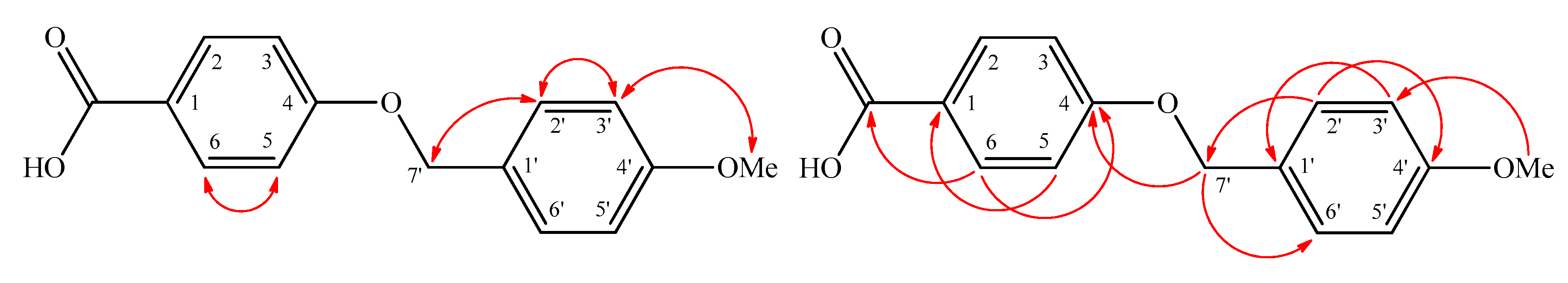 Molecules 22 00936 g004