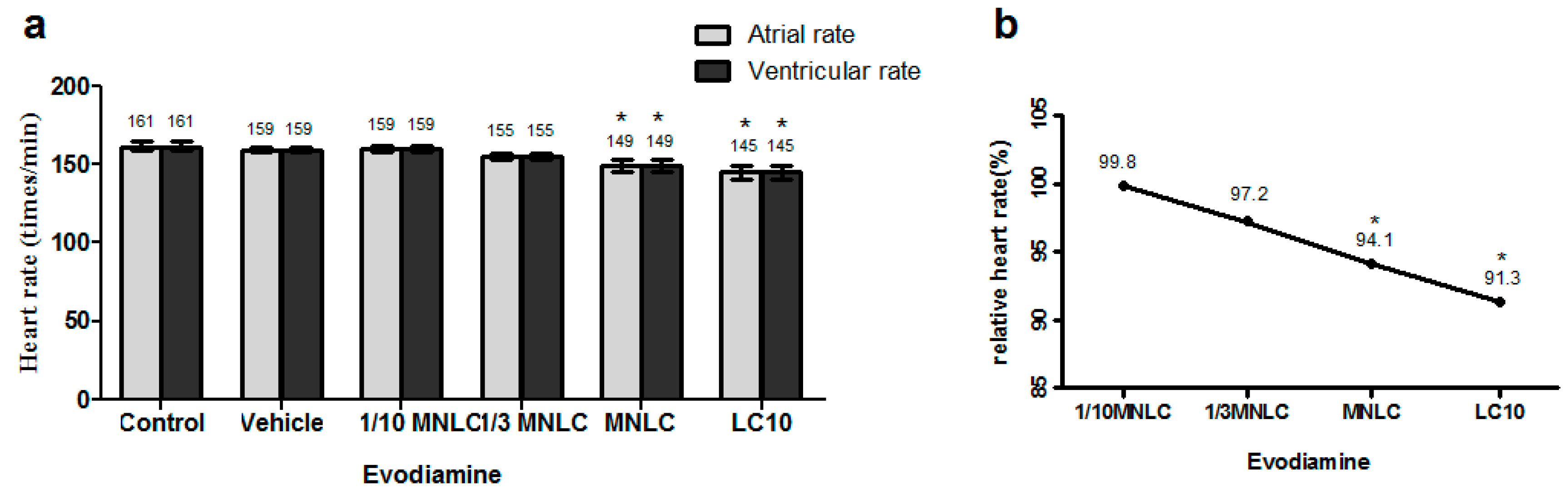 Molecules 22 00943 g004