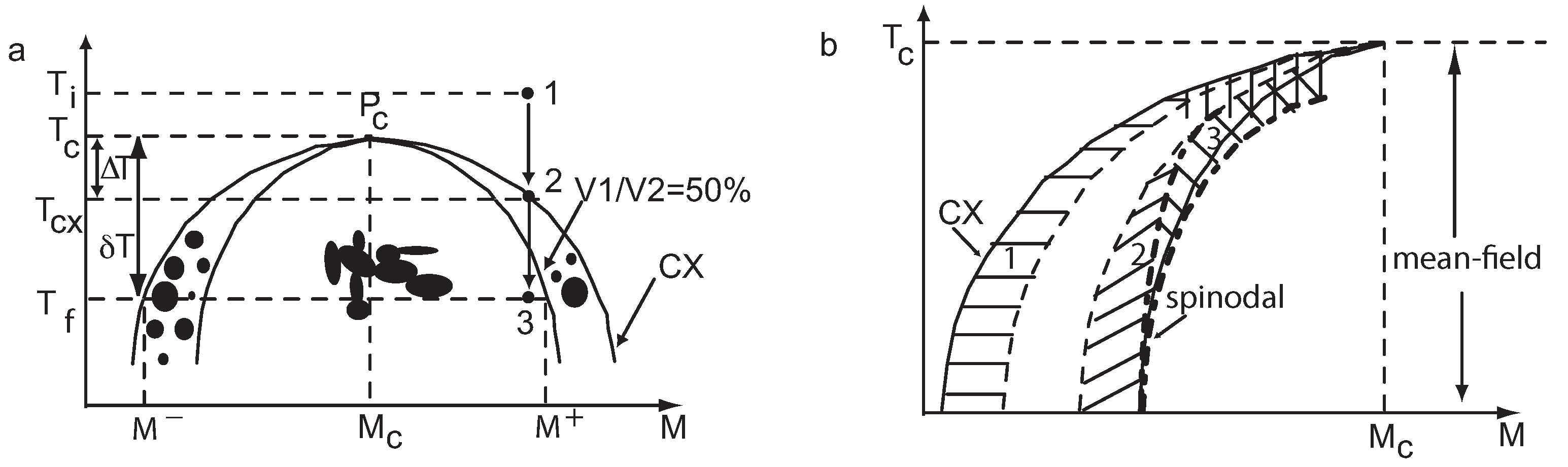 Molecules 22 00947 g001