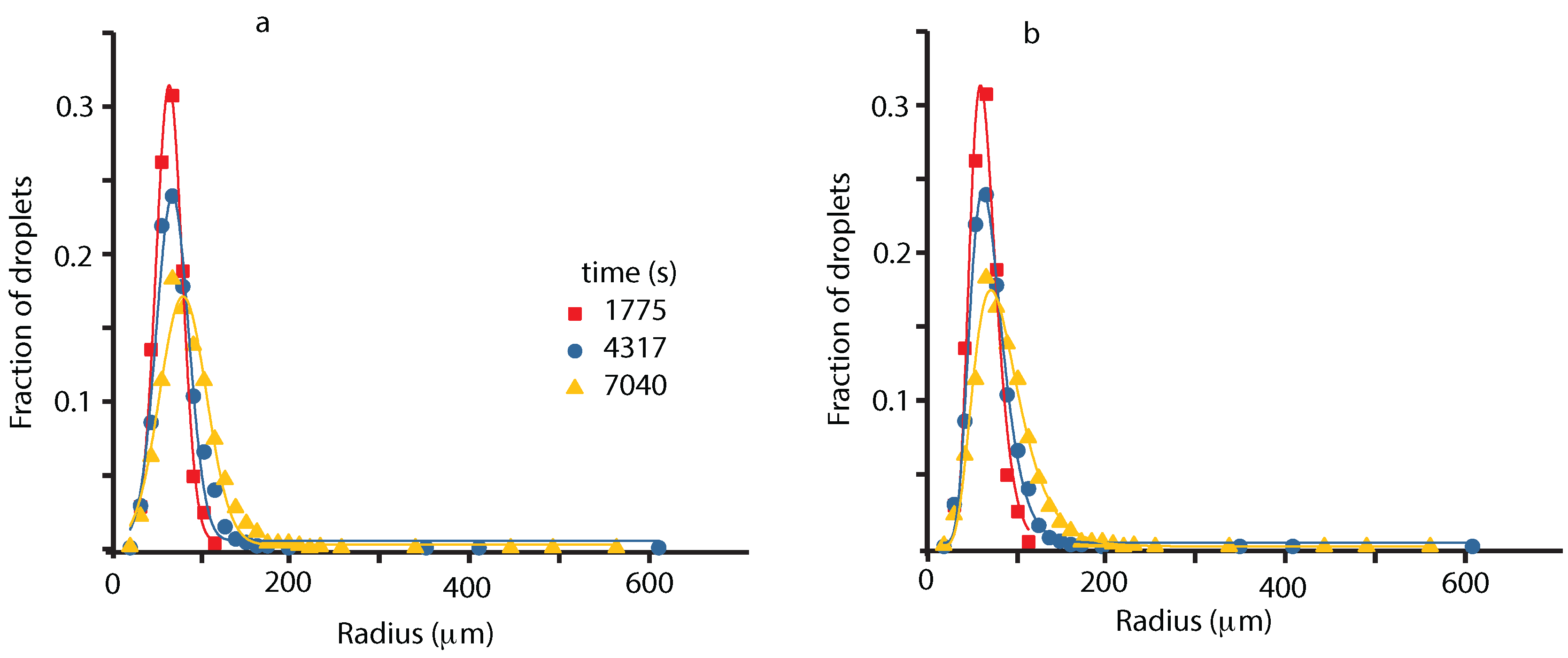 Molecules 22 00947 g003