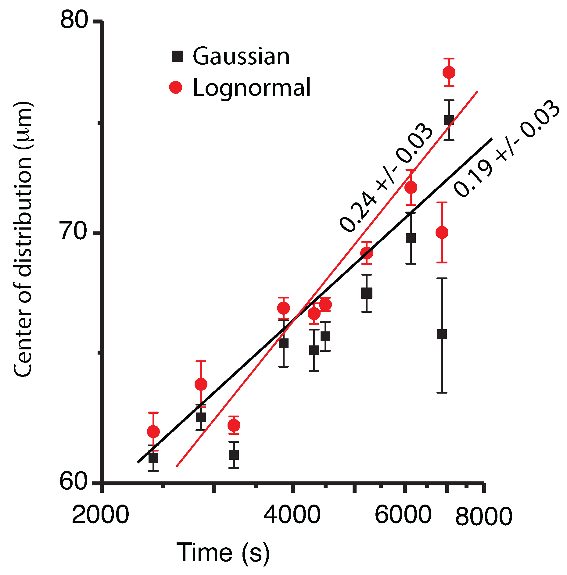 Molecules 22 00947 g004