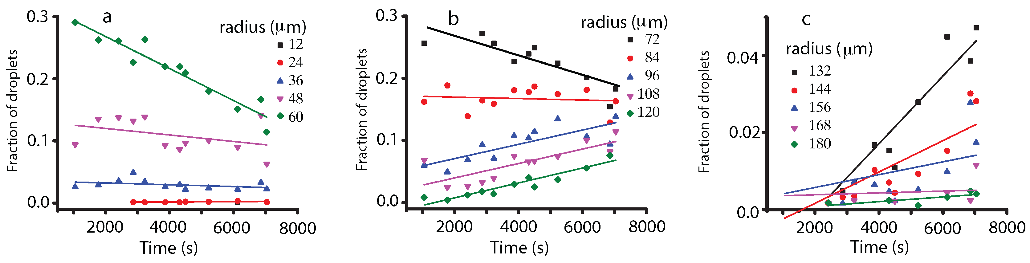 Molecules 22 00947 g005