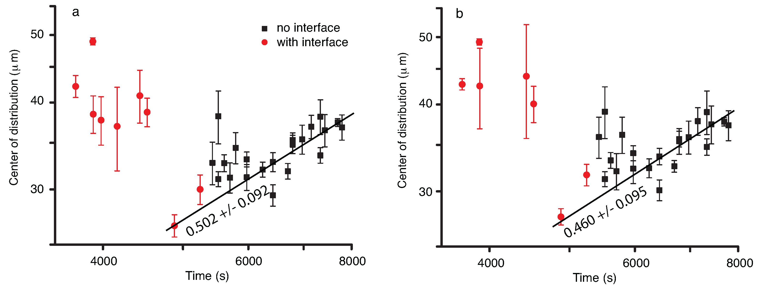 Molecules 22 00947 g010
