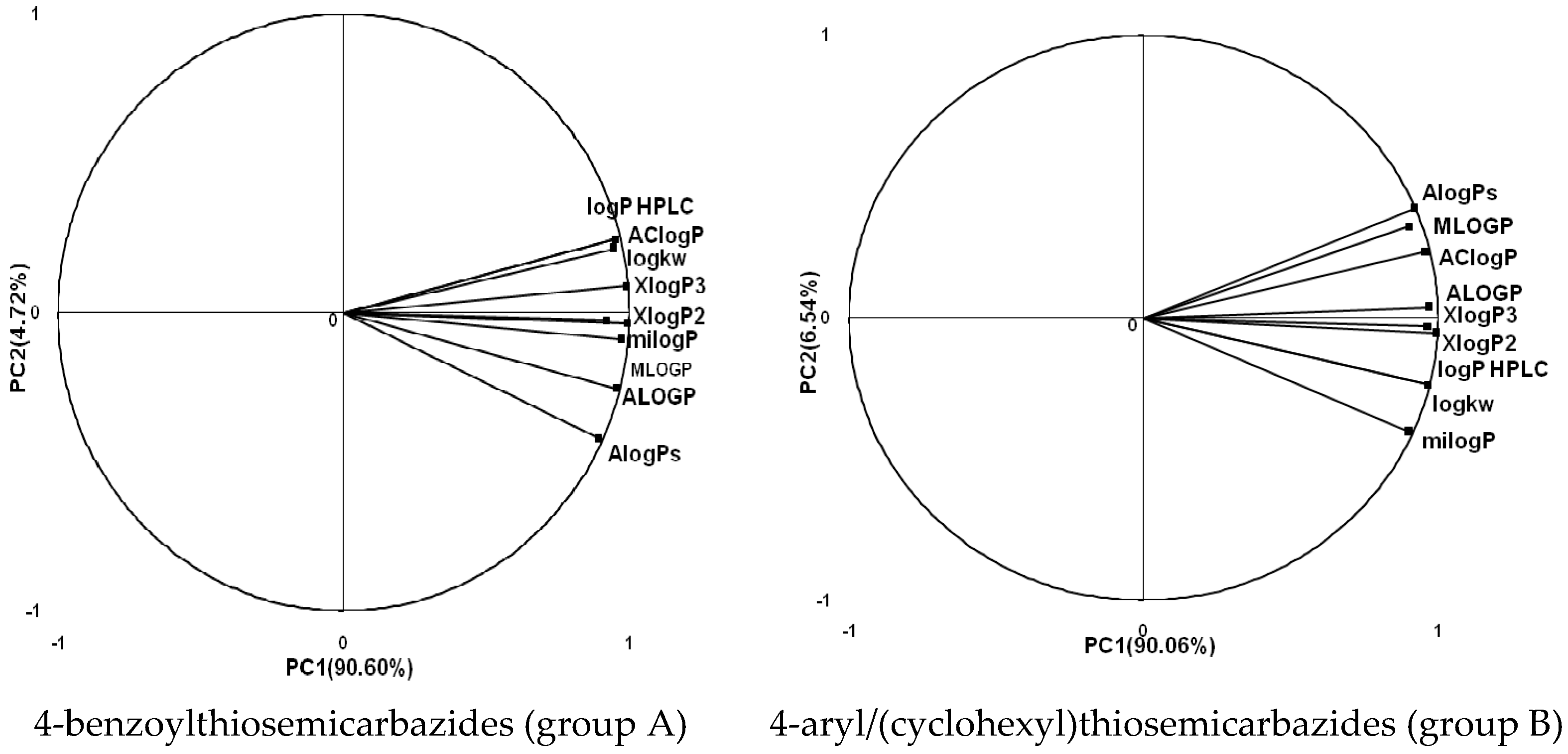 Molecules 22 00952 g001
