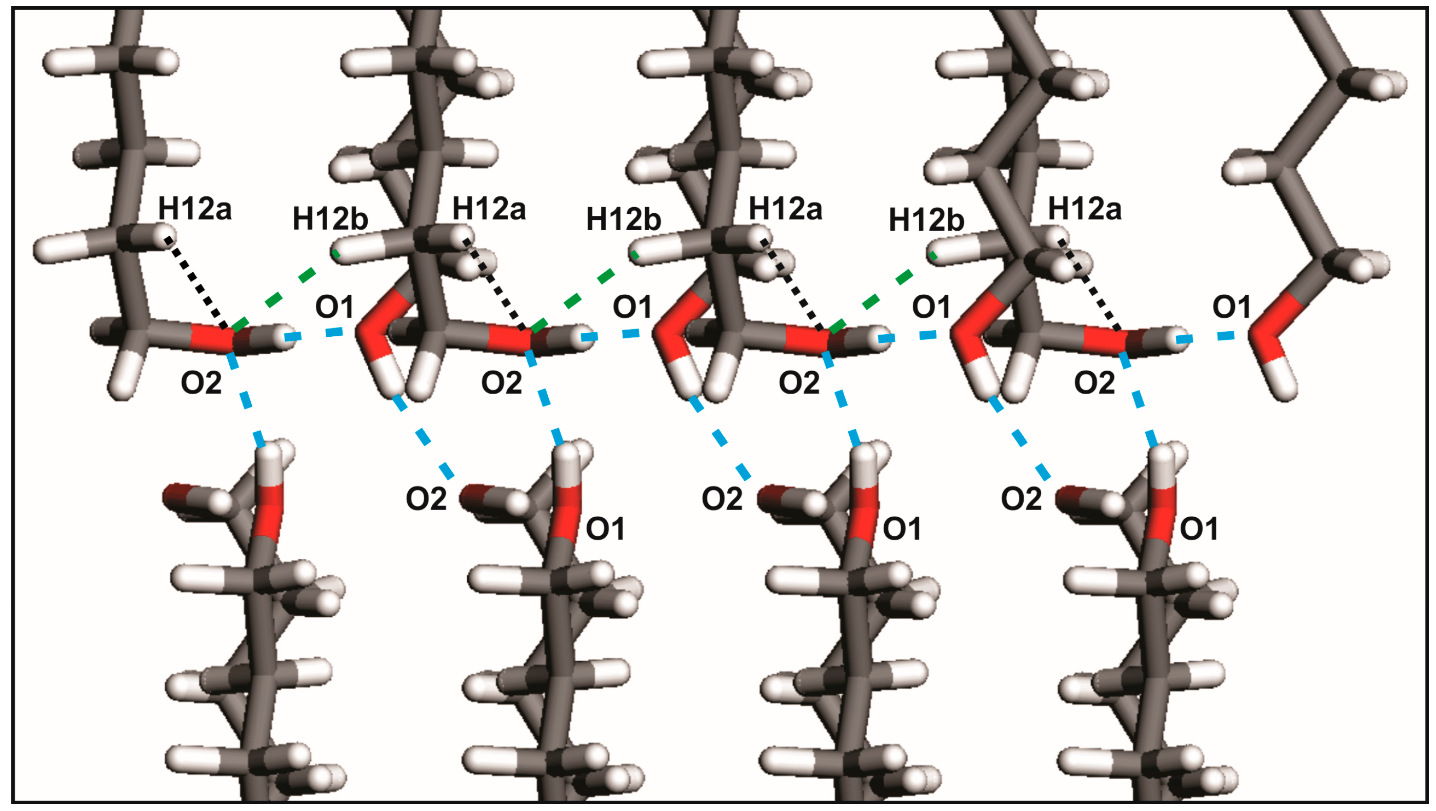 Molecules 22 00956 g004