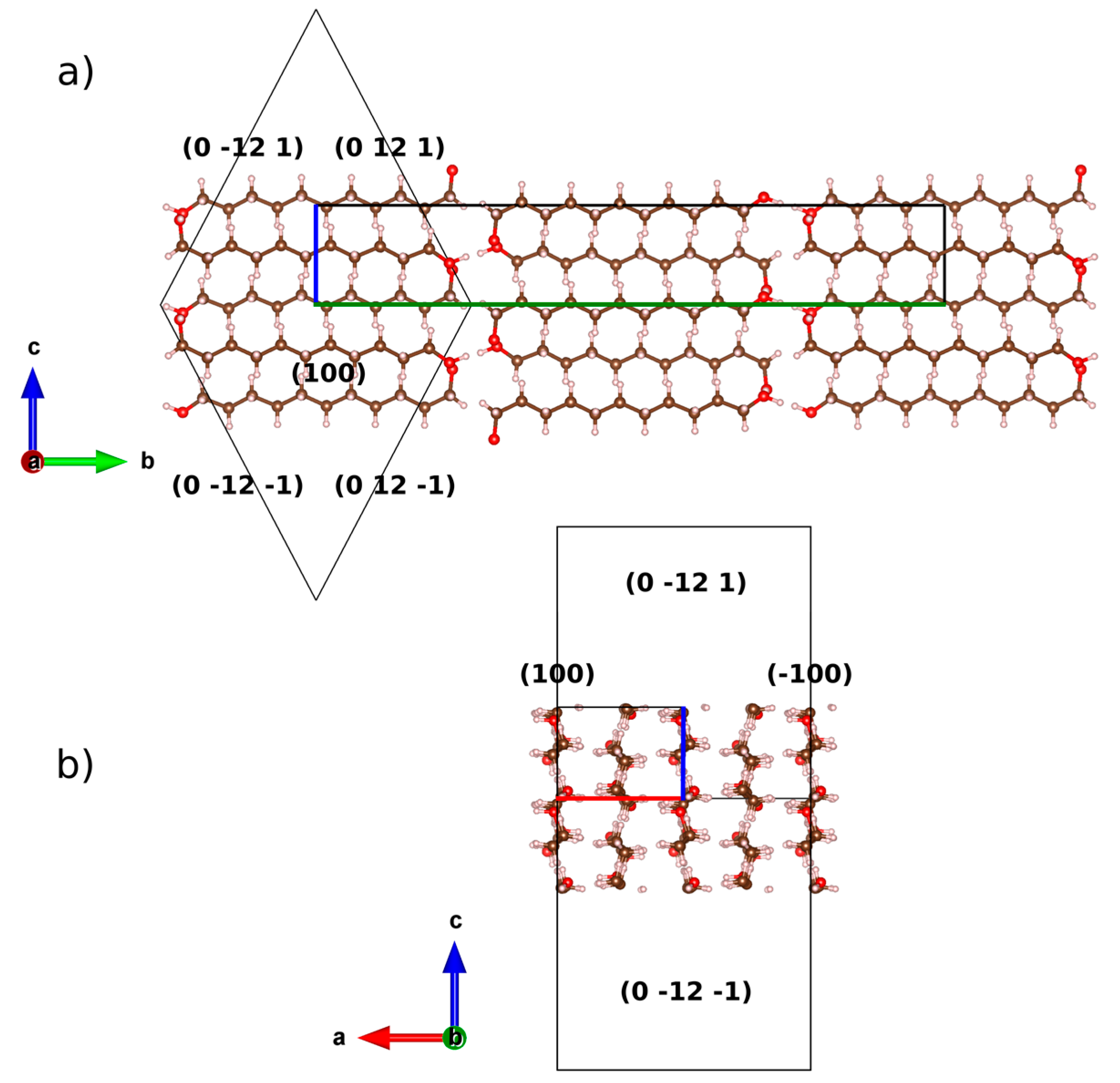 Molecules 22 00956 g007