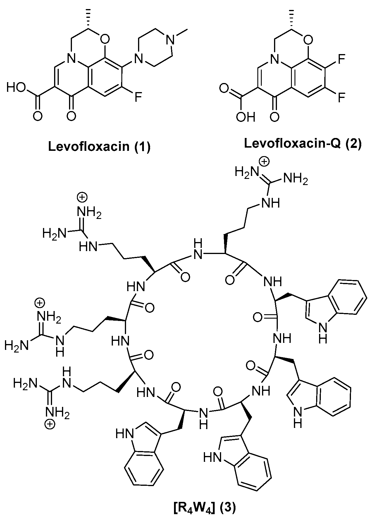 Molecules 22 00957 g001