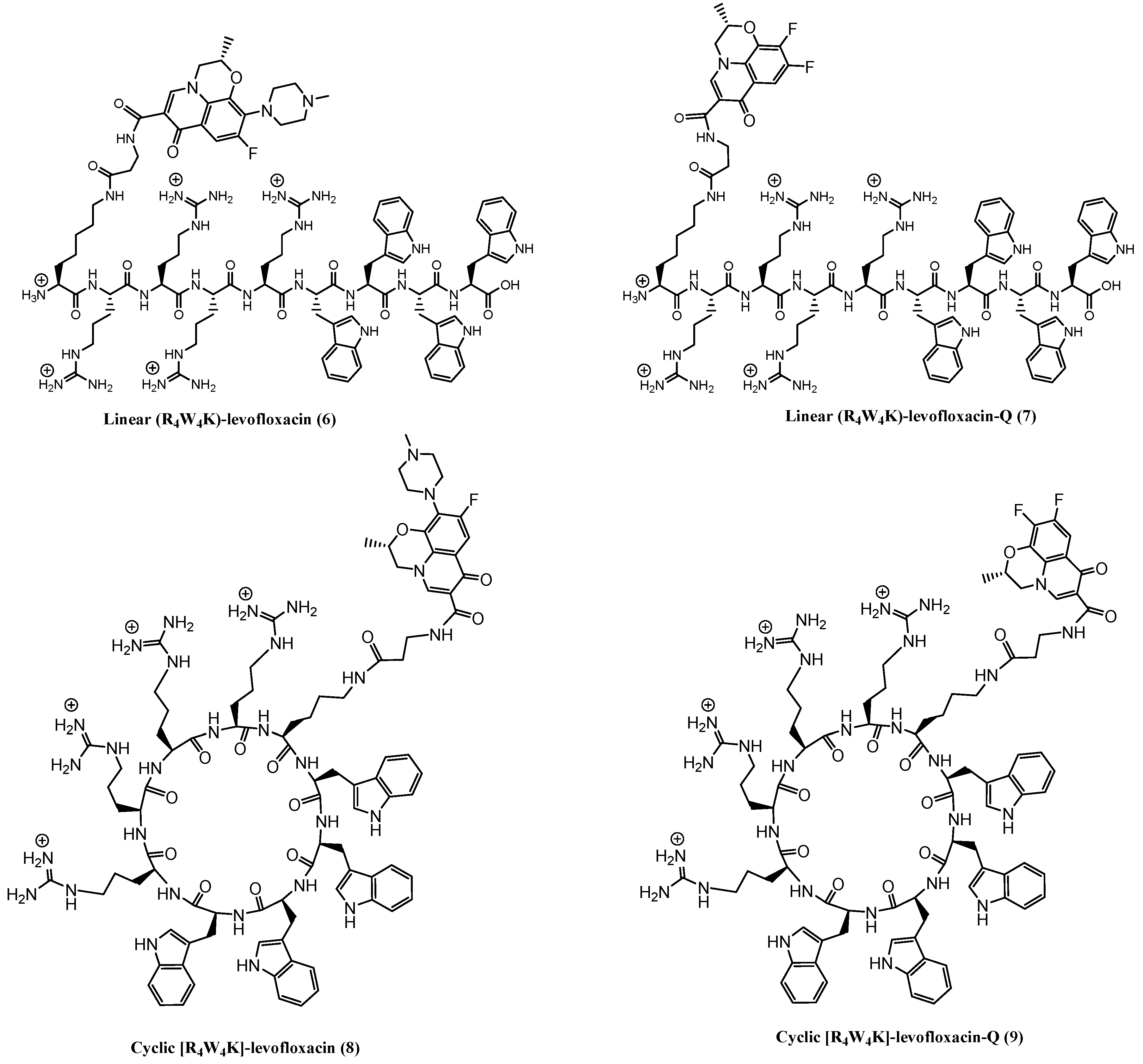 Molecules 22 00957 g002