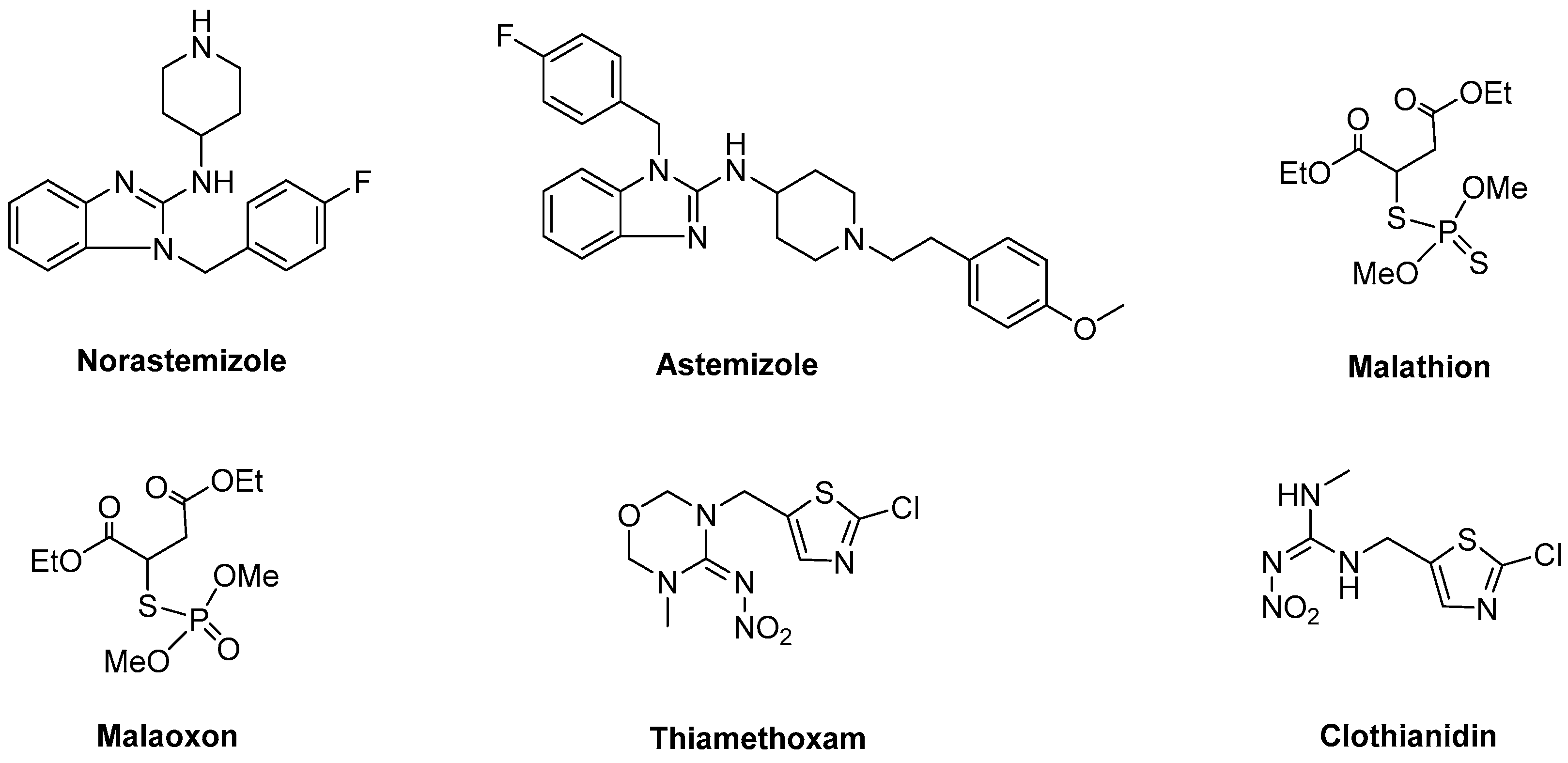 Molecules 22 00958 g001
