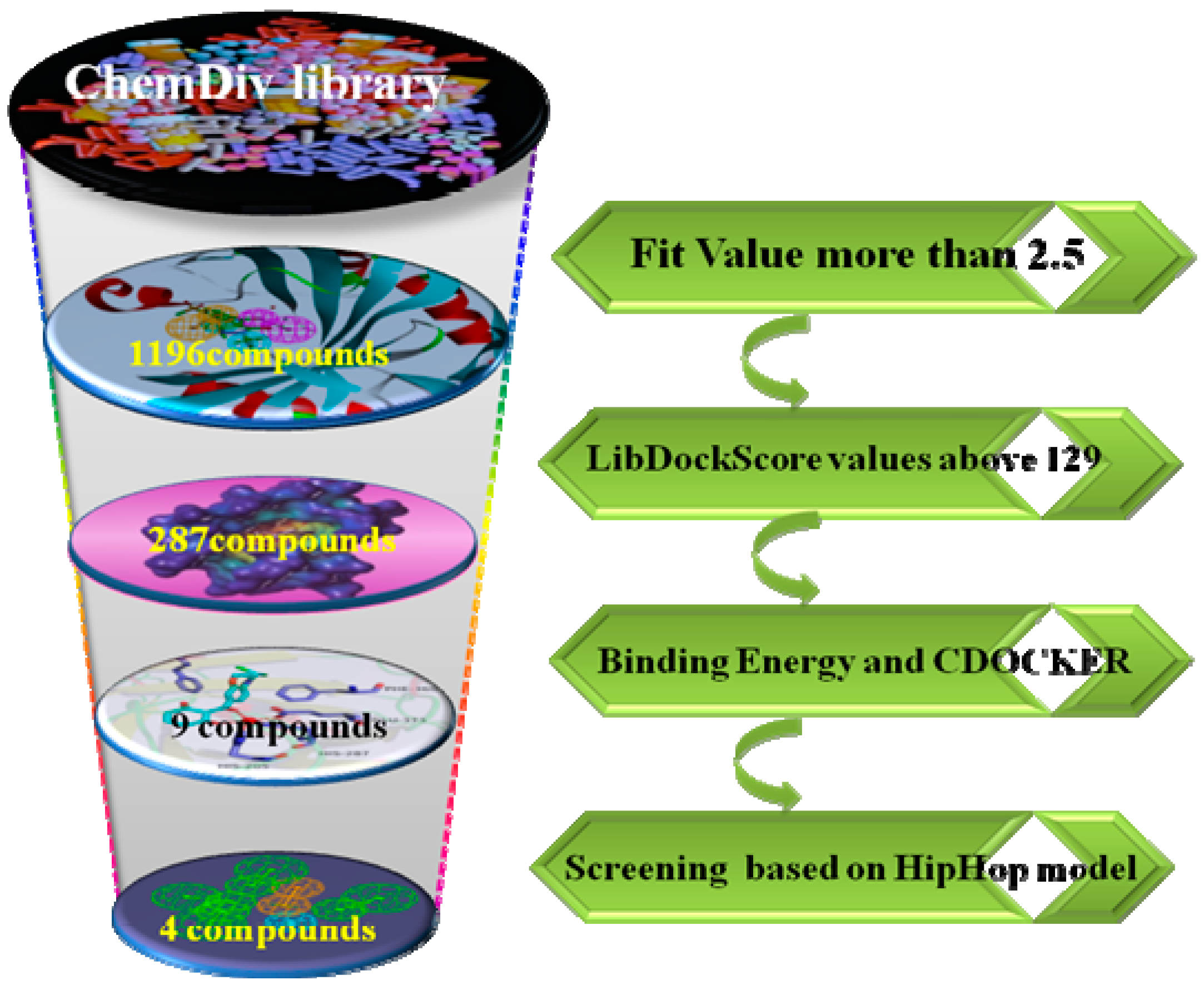 Molecules 22 00959 g001