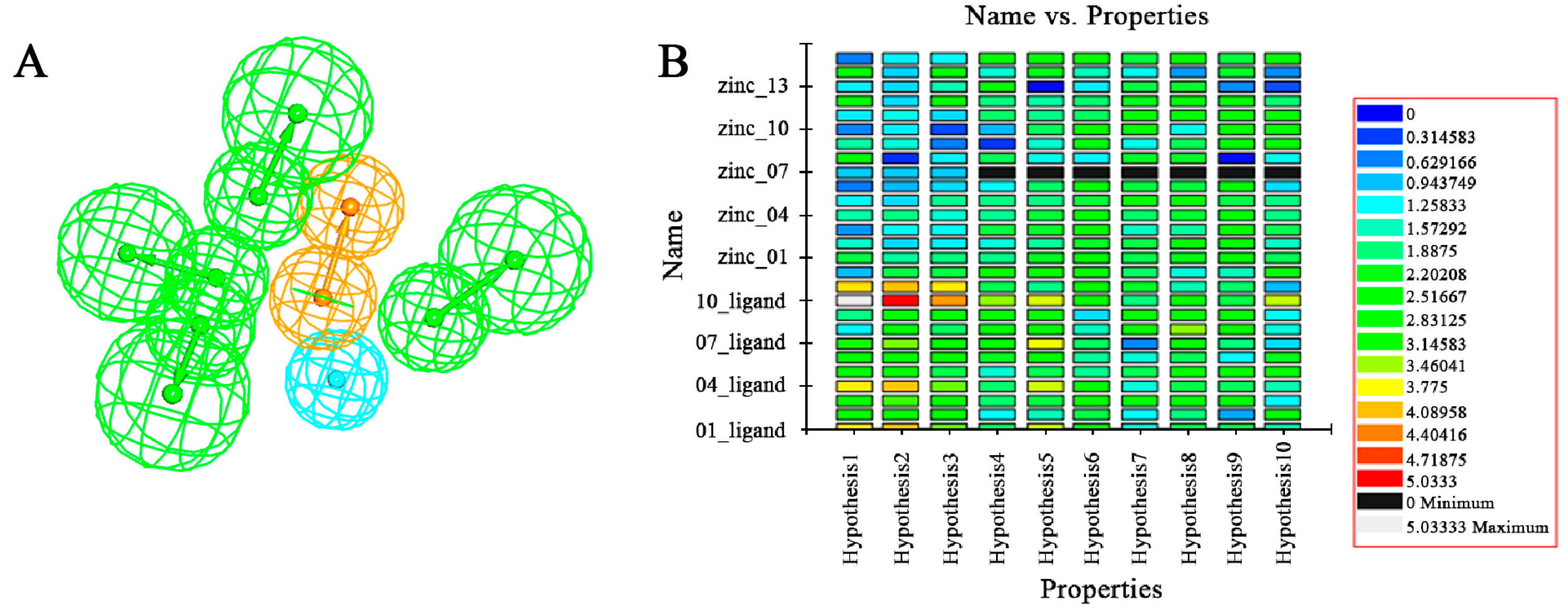 Molecules 22 00959 g003