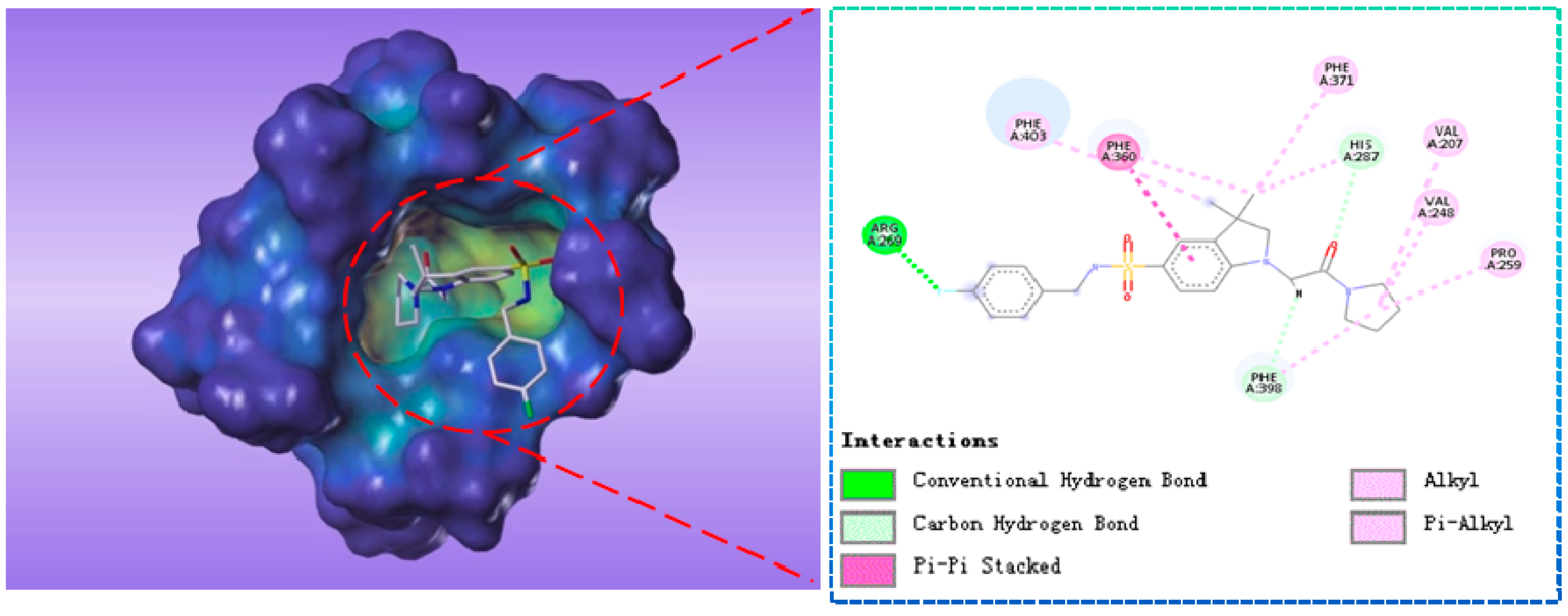Molecules 22 00959 g006