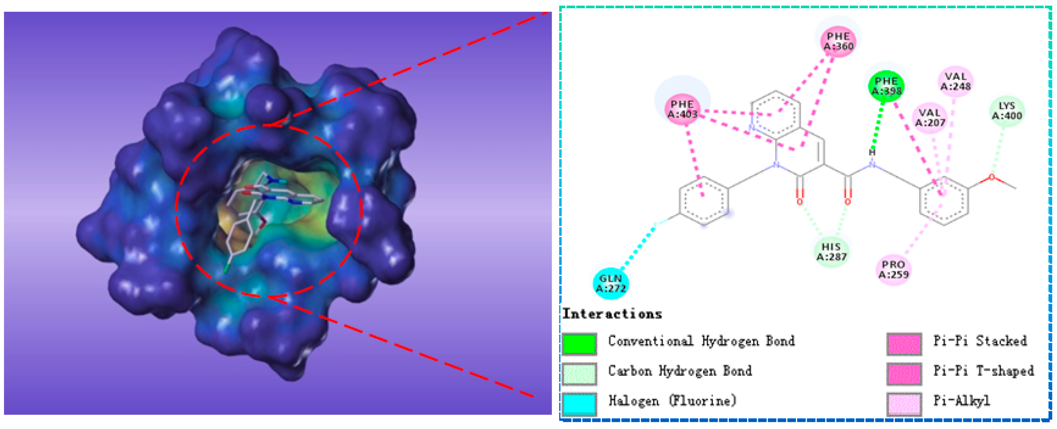 Molecules 22 00959 g007