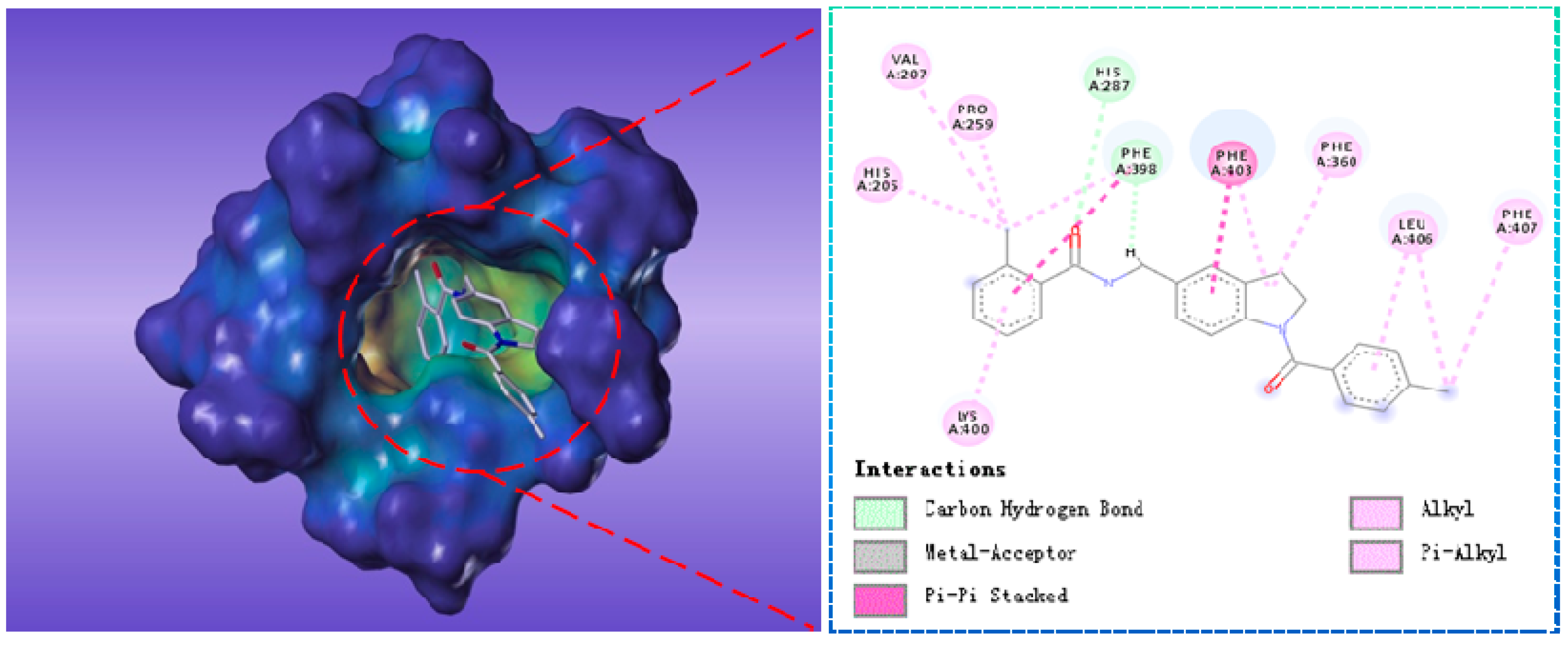 Molecules 22 00959 g008