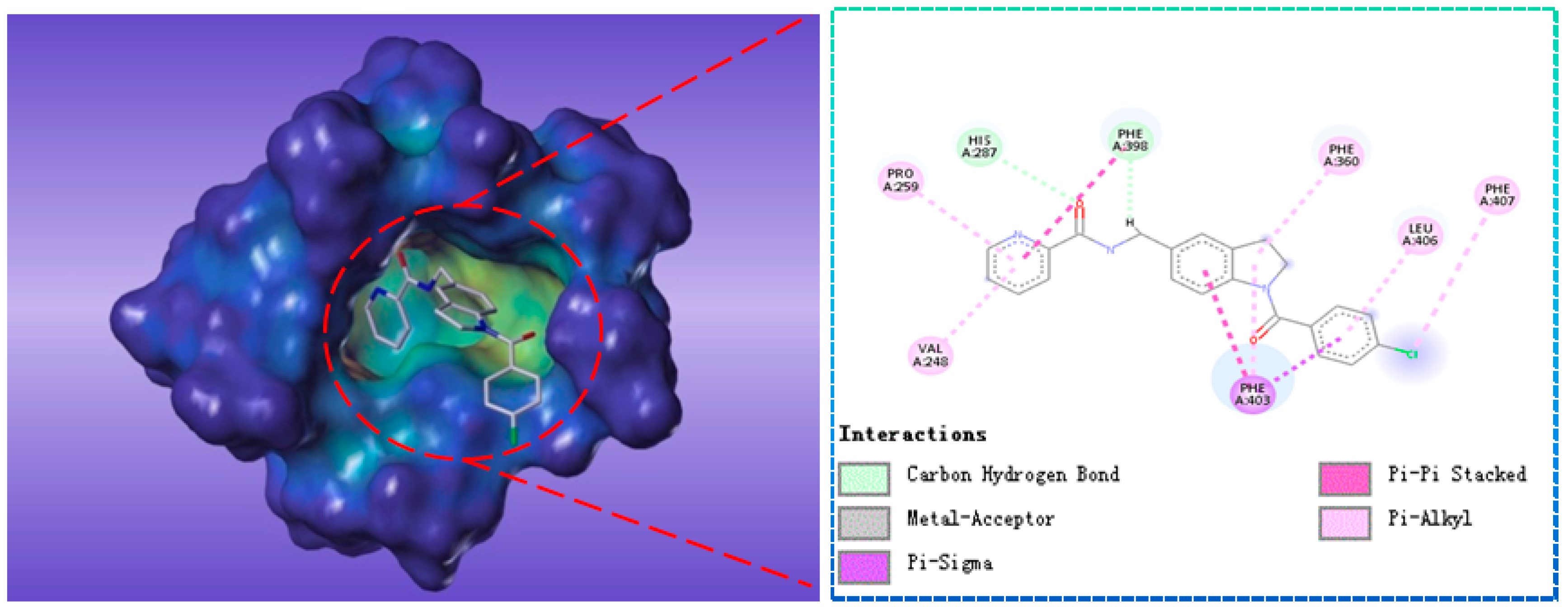 Molecules 22 00959 g009