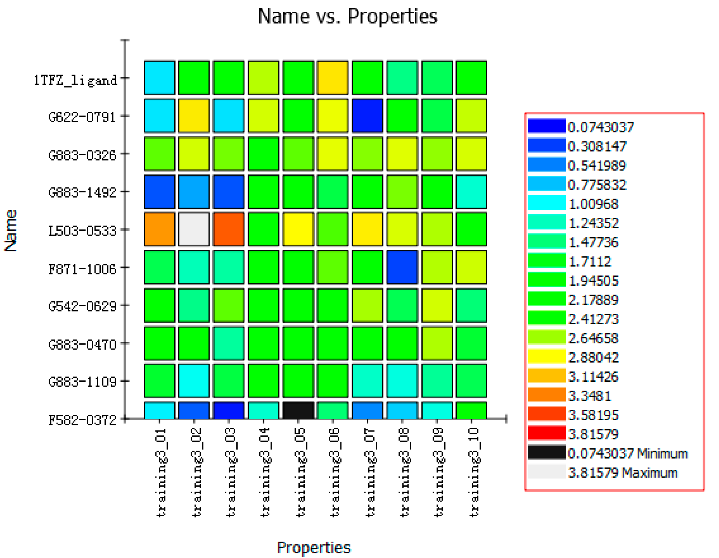 Molecules 22 00959 g010