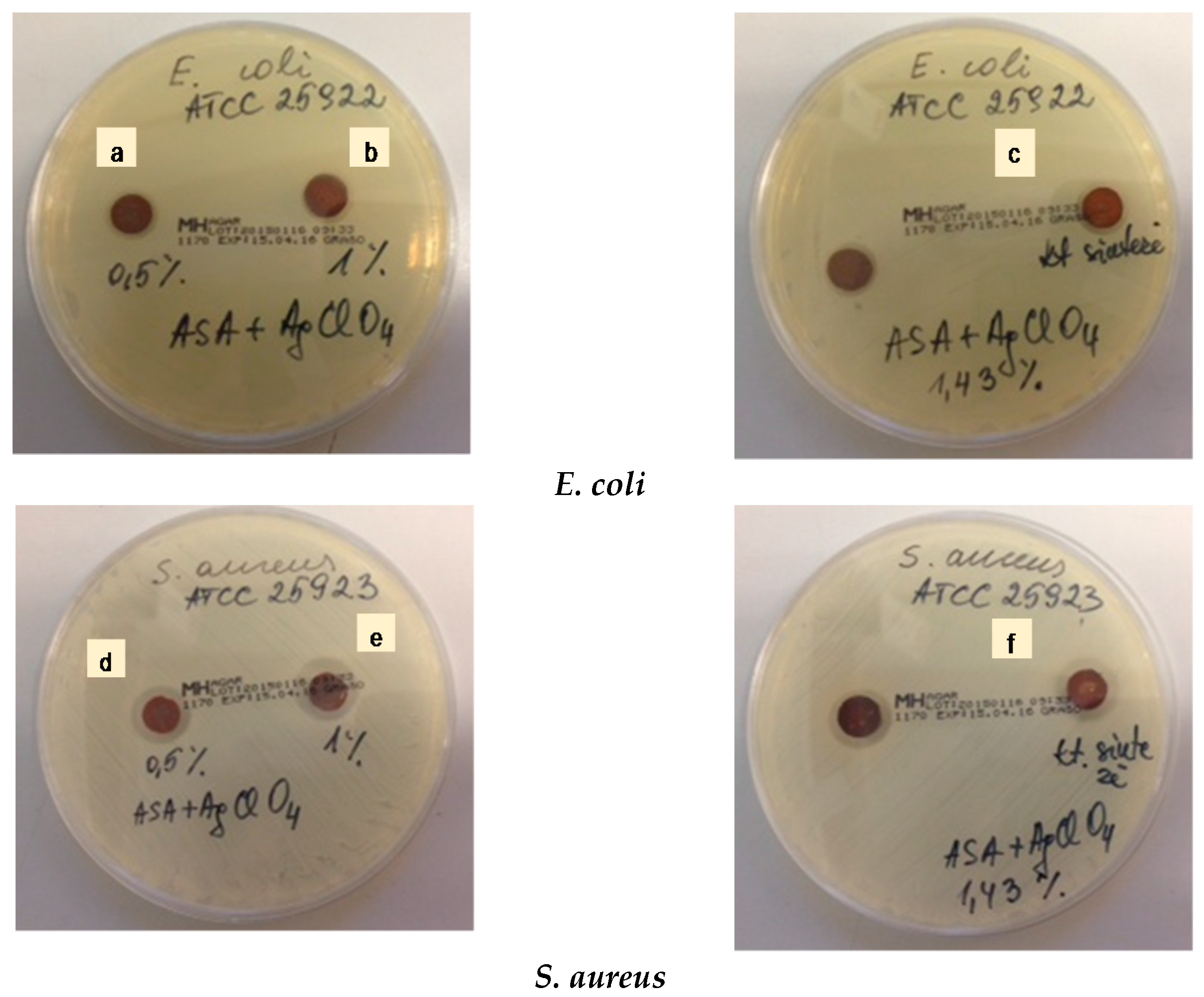 Molecules 22 00964 g007