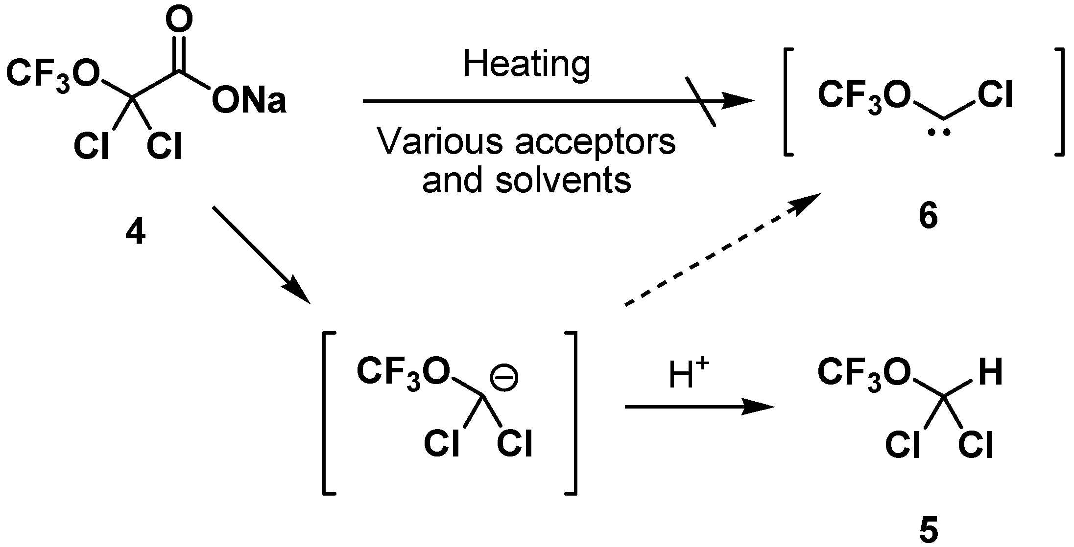 Molecules 22 00966 sch002