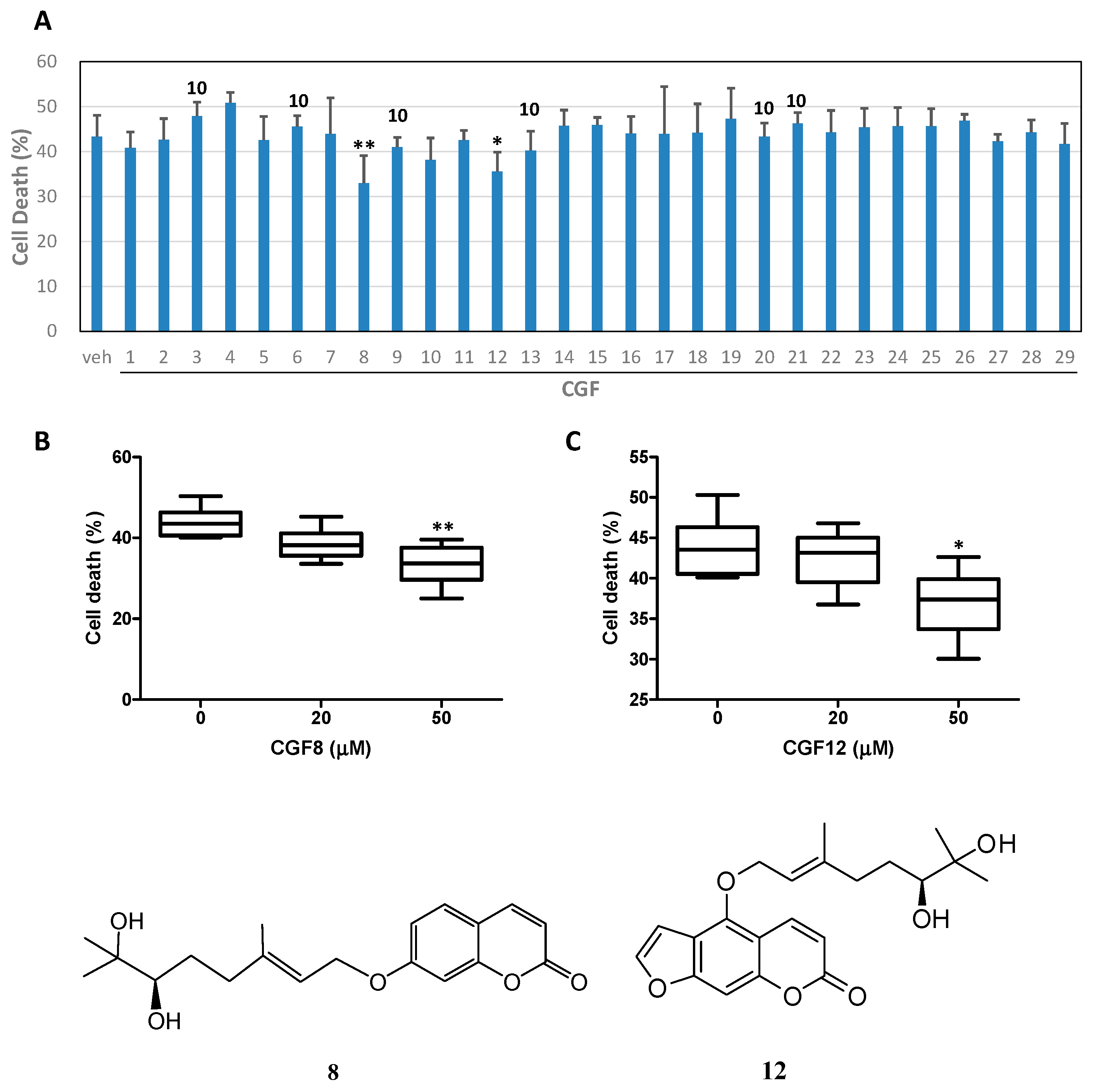 Molecules 22 00967 g002