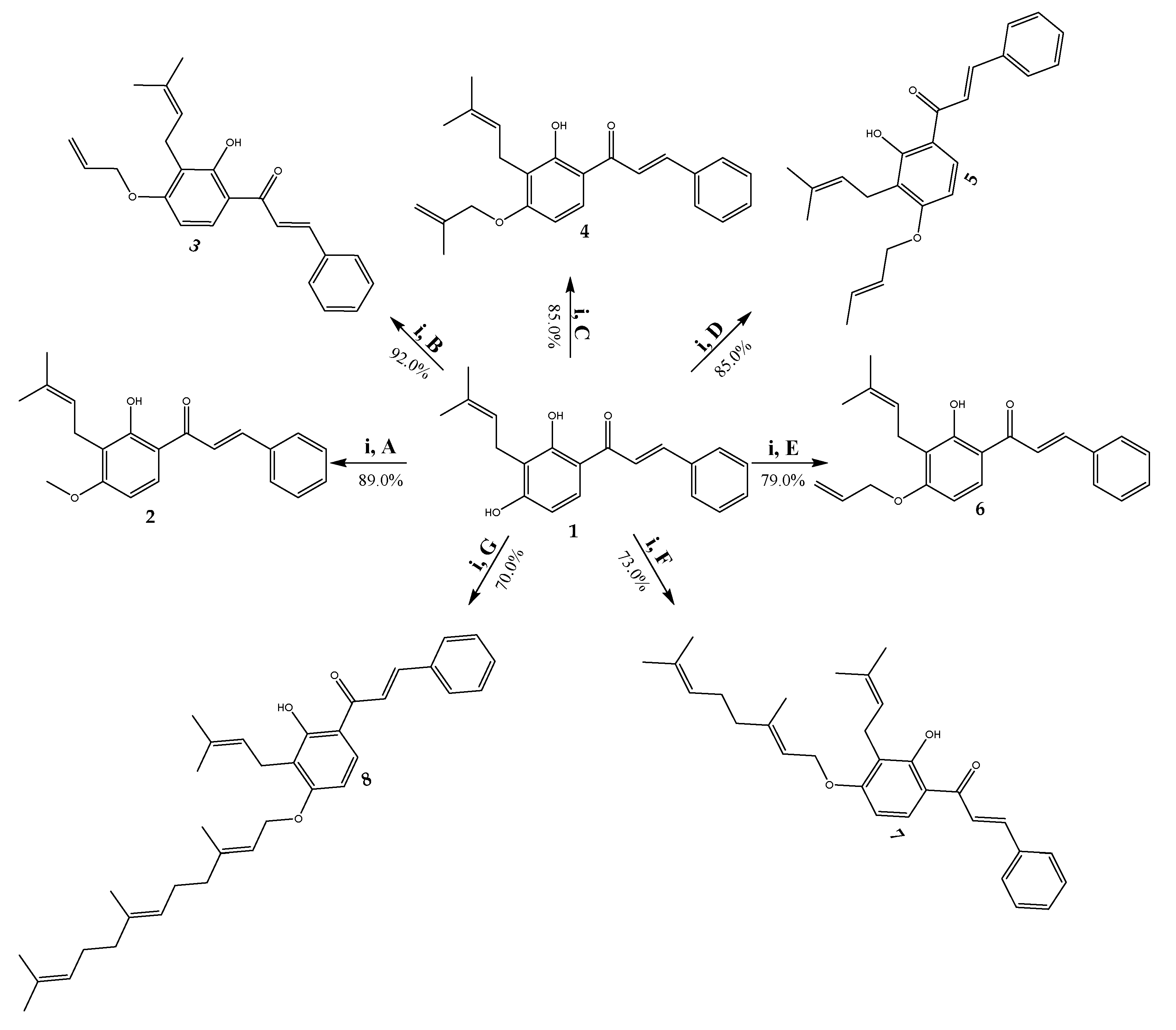 Molecules 22 00968 sch001