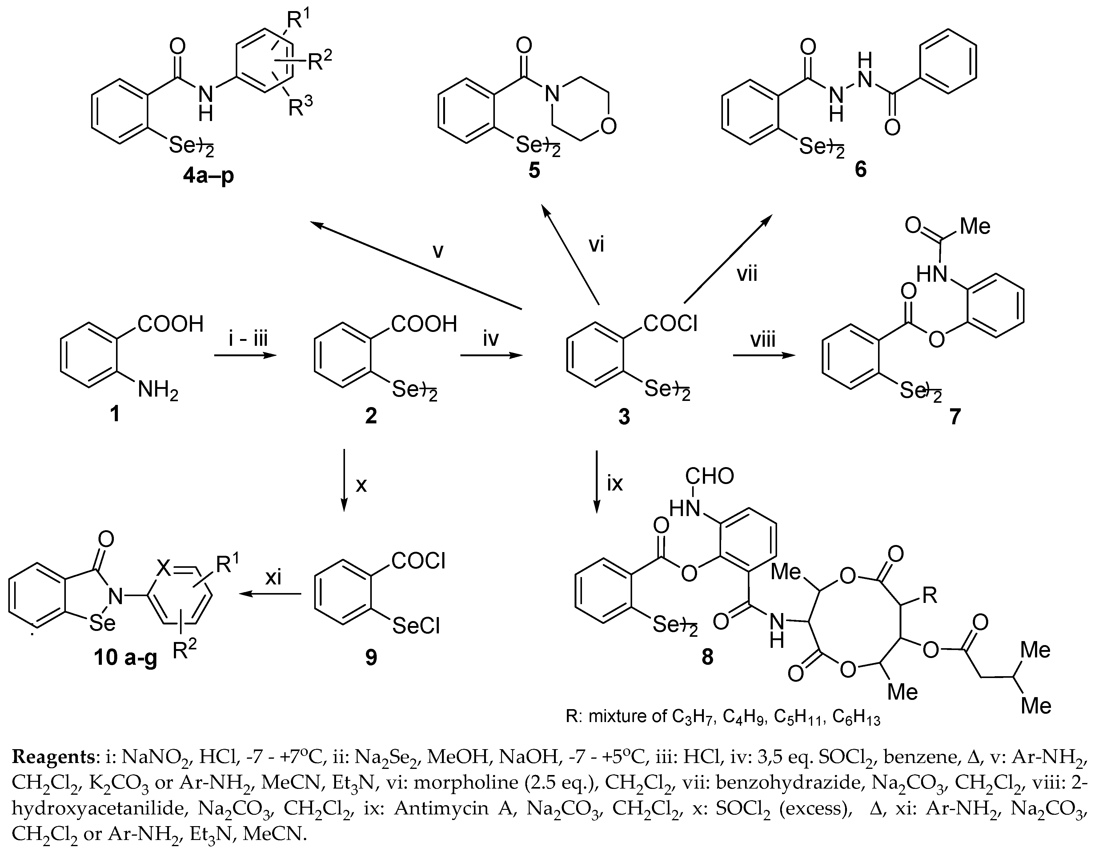 Molecules 22 00974 sch001