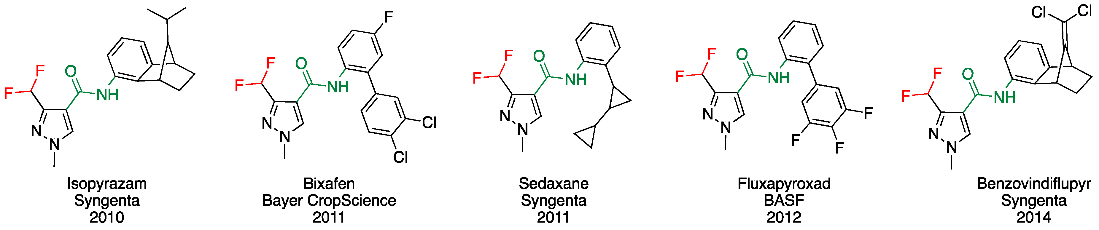 Molecules 22 00977 g001