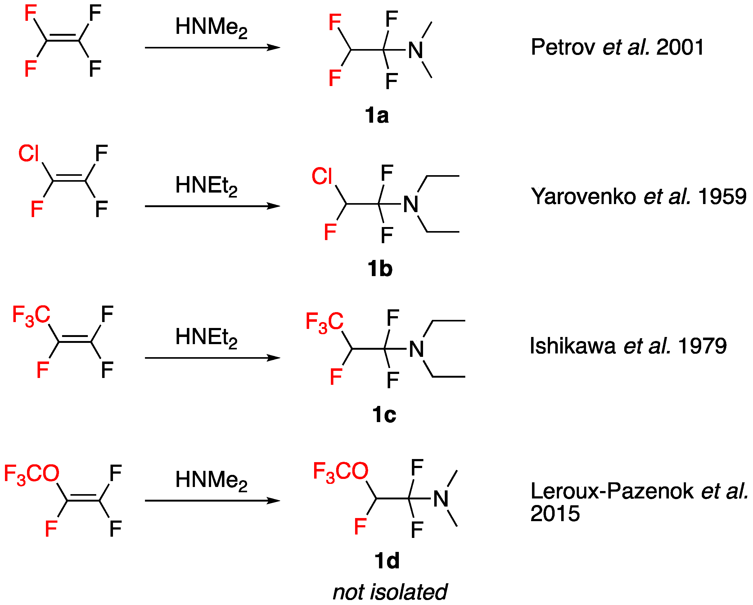 Molecules 22 00977 sch001