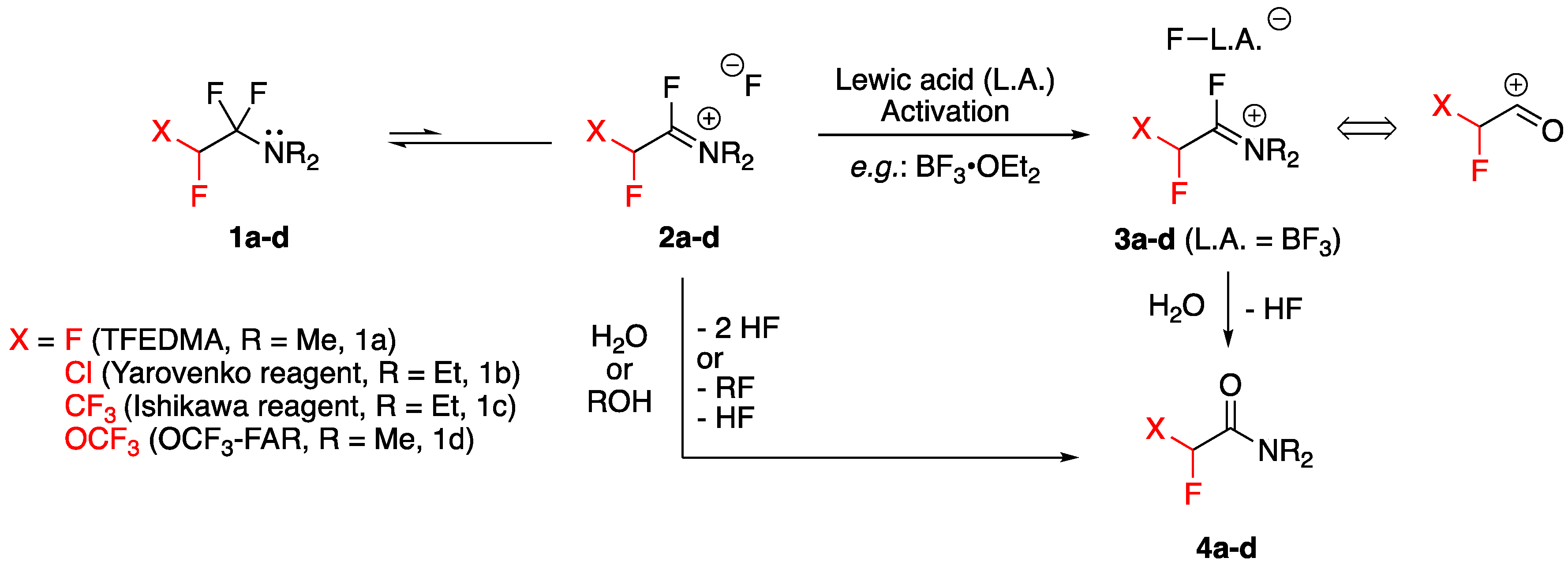 Molecules 22 00977 sch002