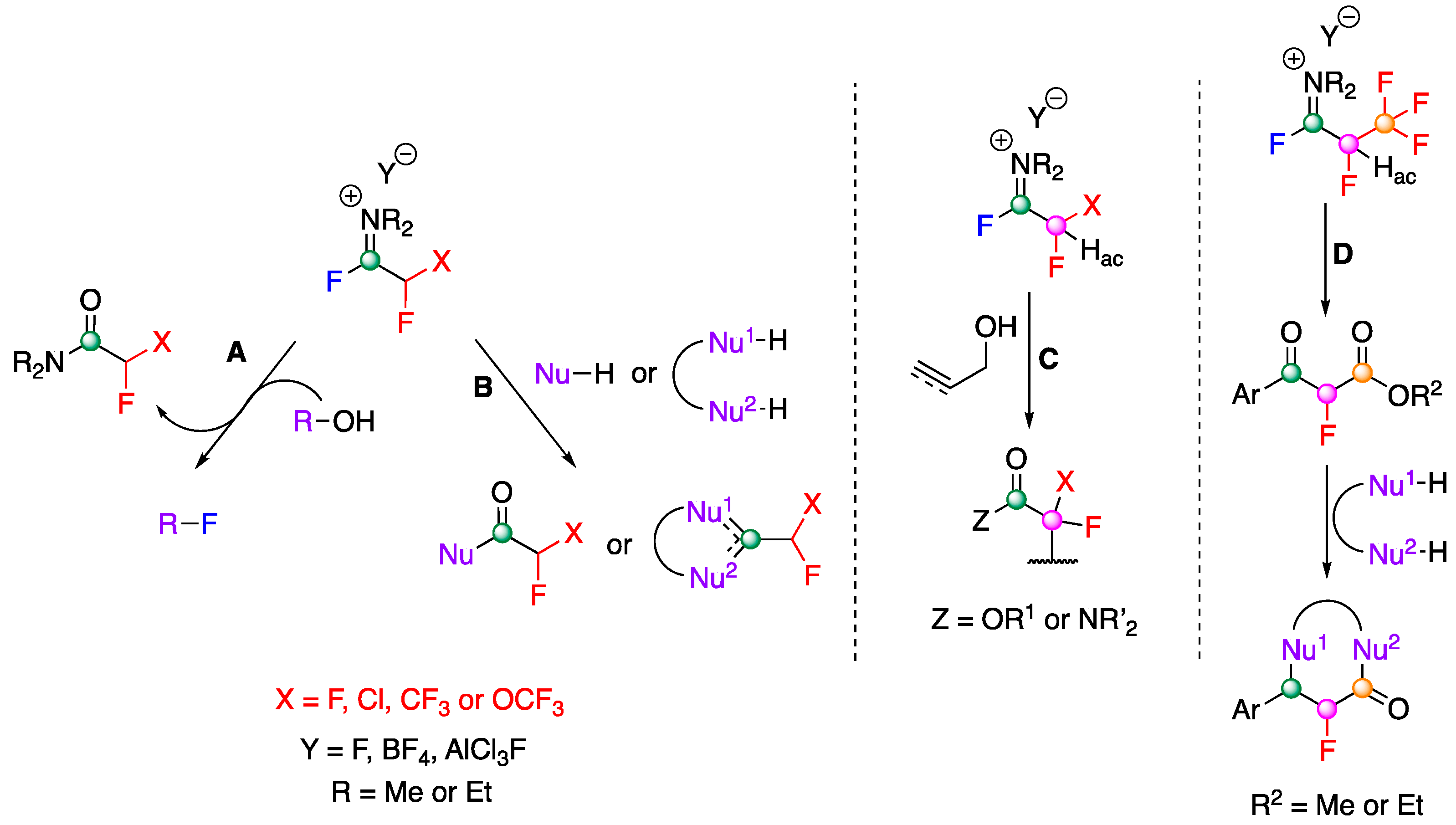 Molecules 22 00977 sch004